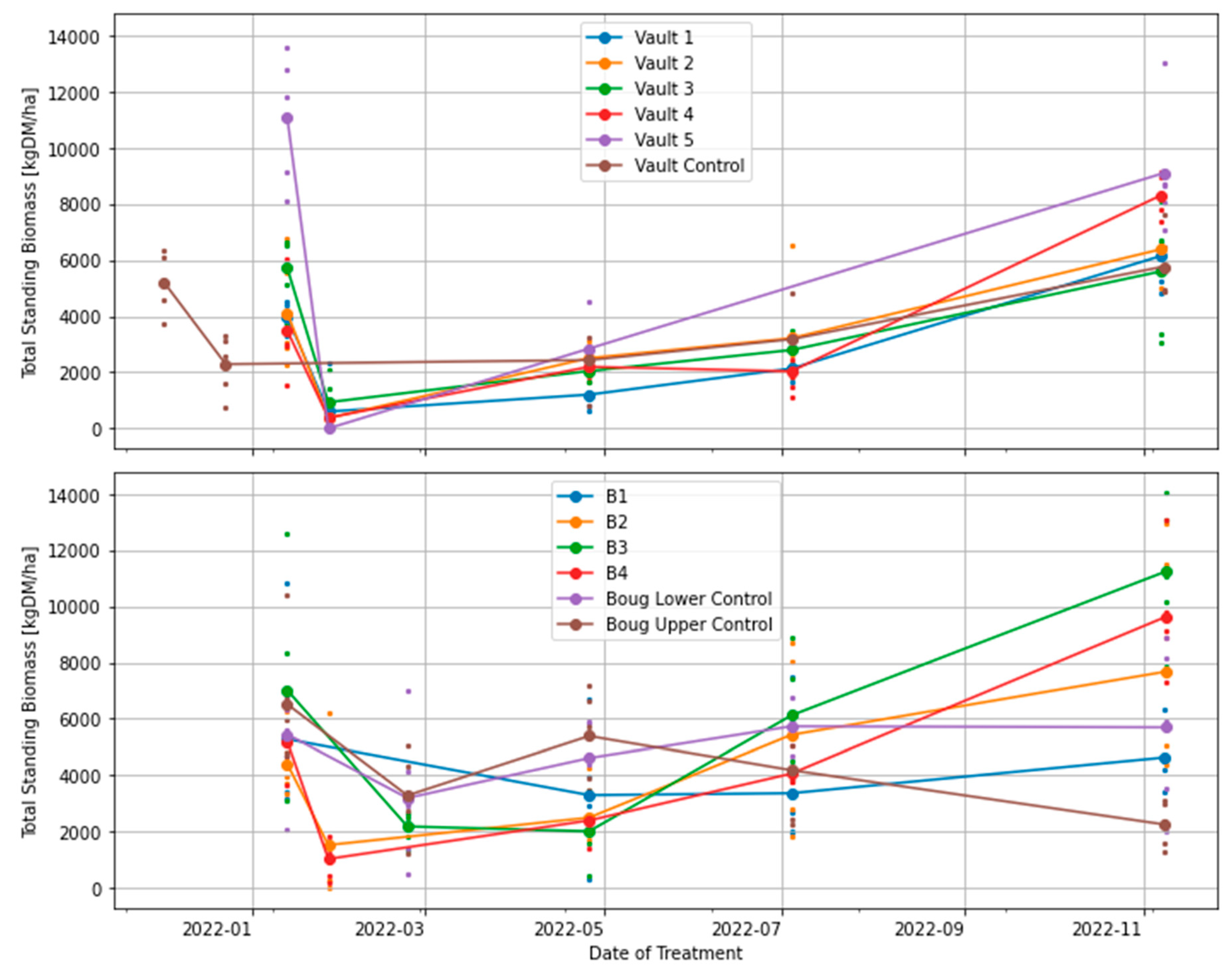 Preprints 72114 g004