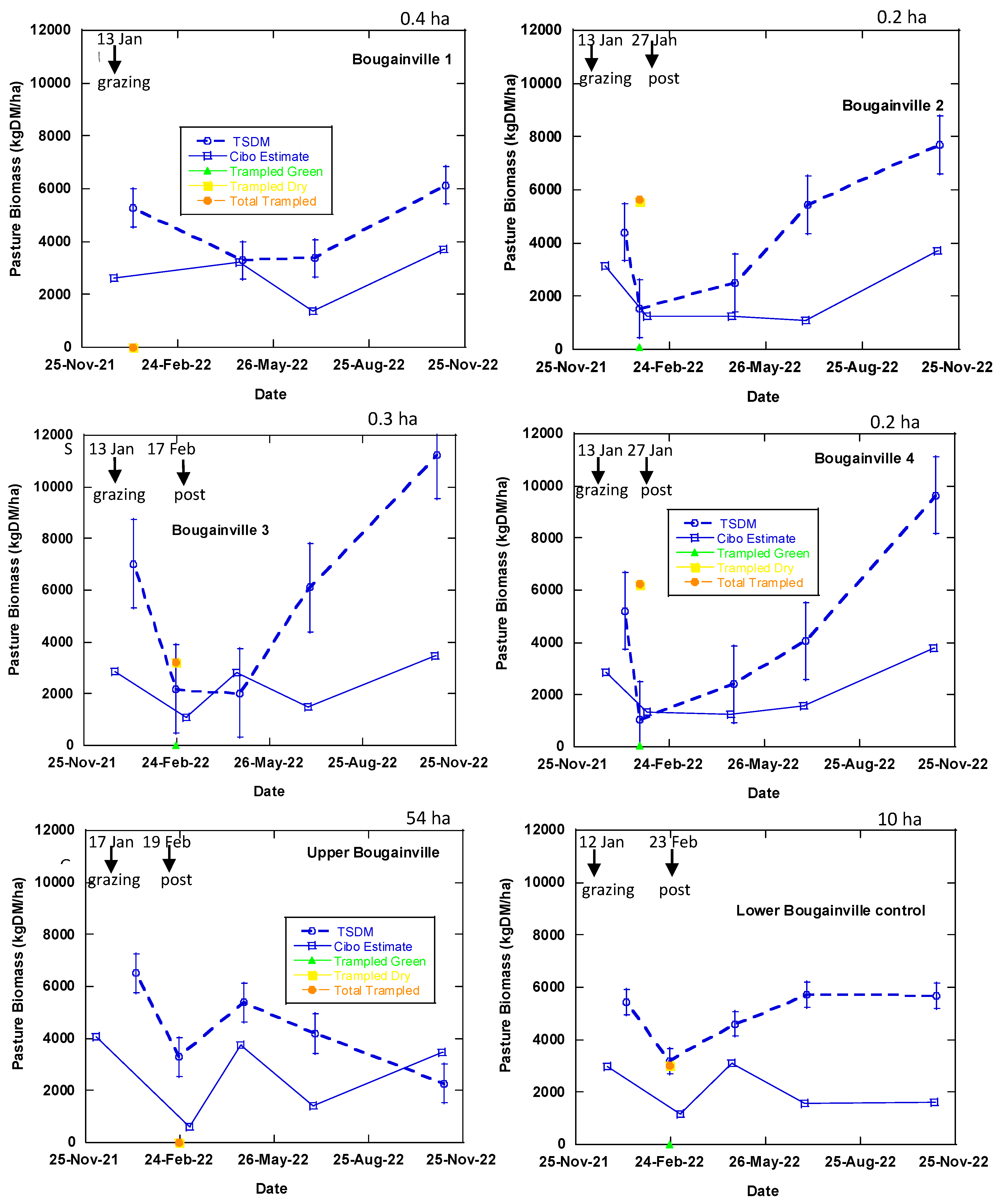 Preprints 72114 g007a