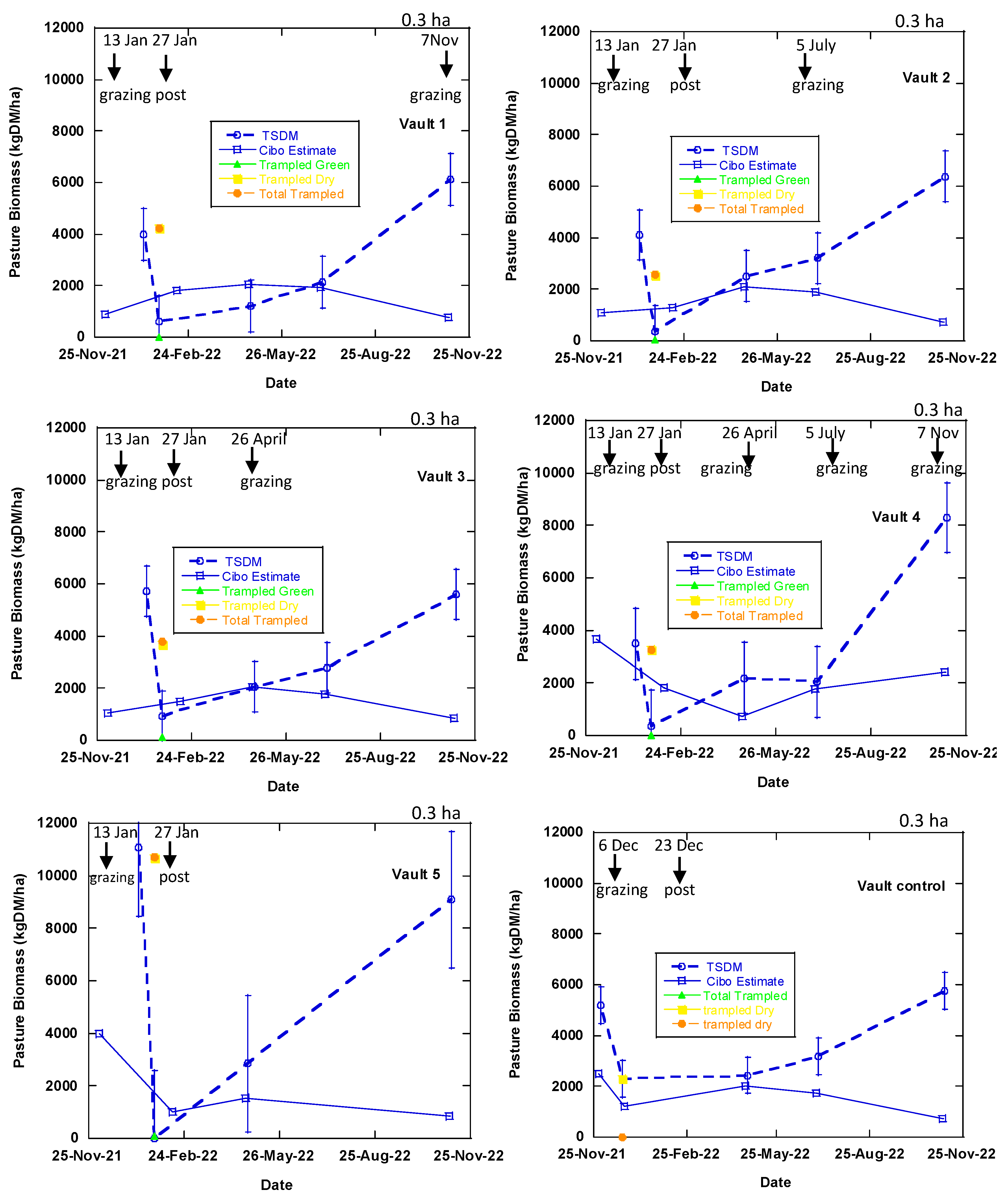 Preprints 72114 g007b