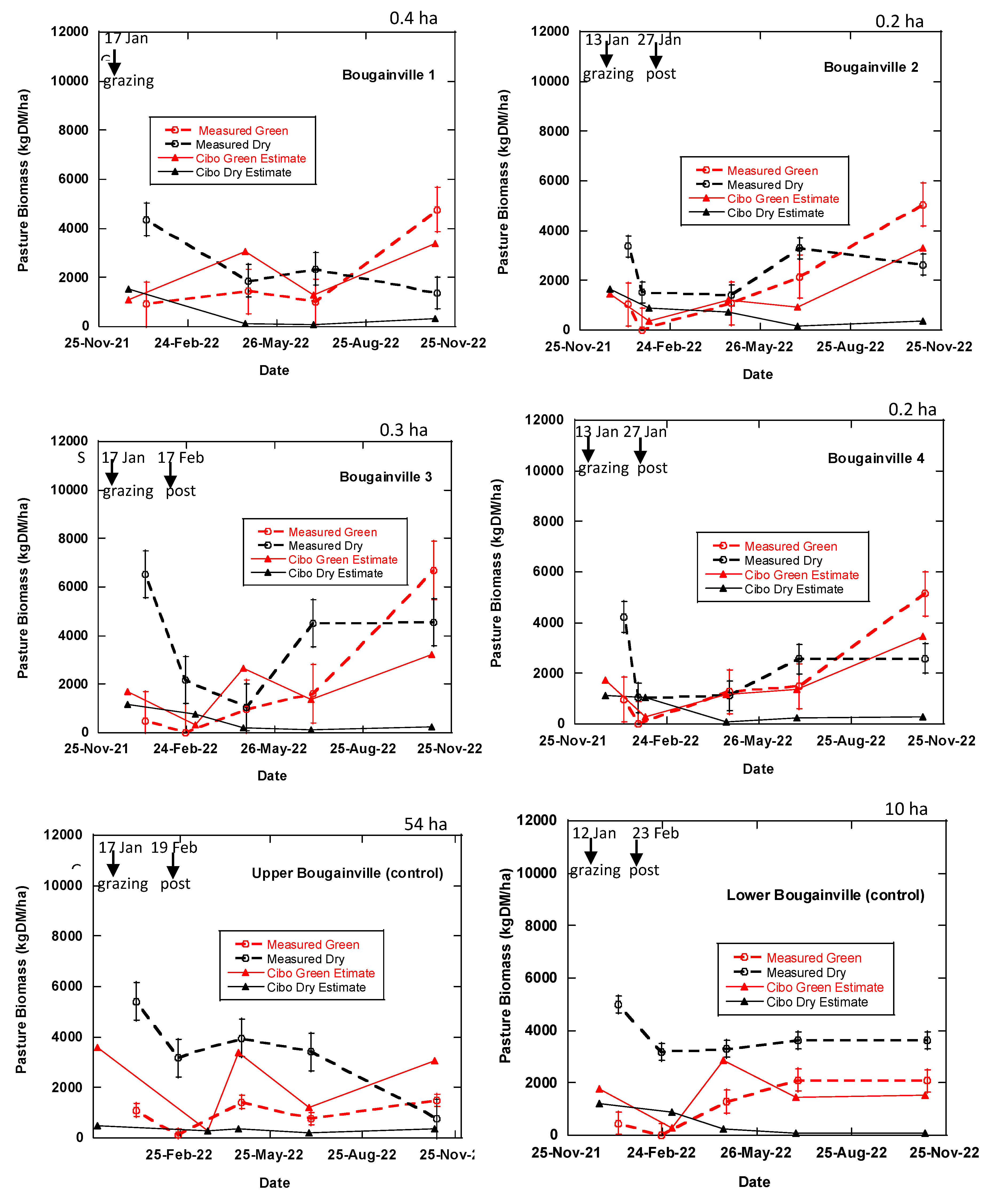 Preprints 72114 g008a