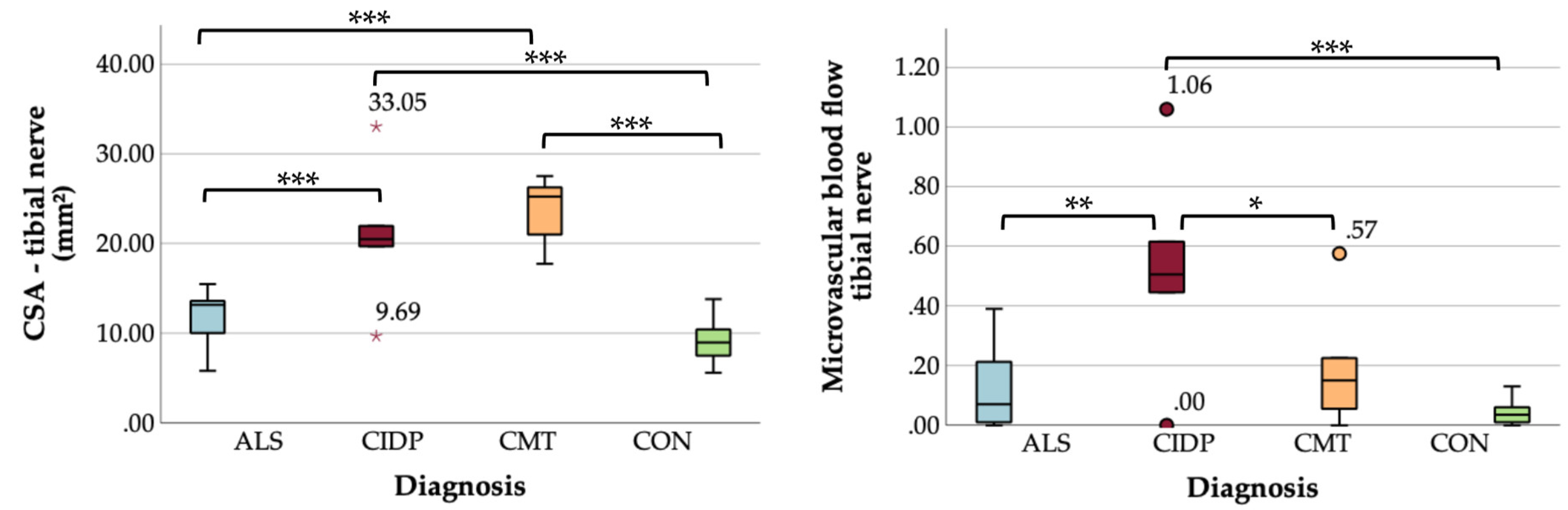 Preprints 73925 g001