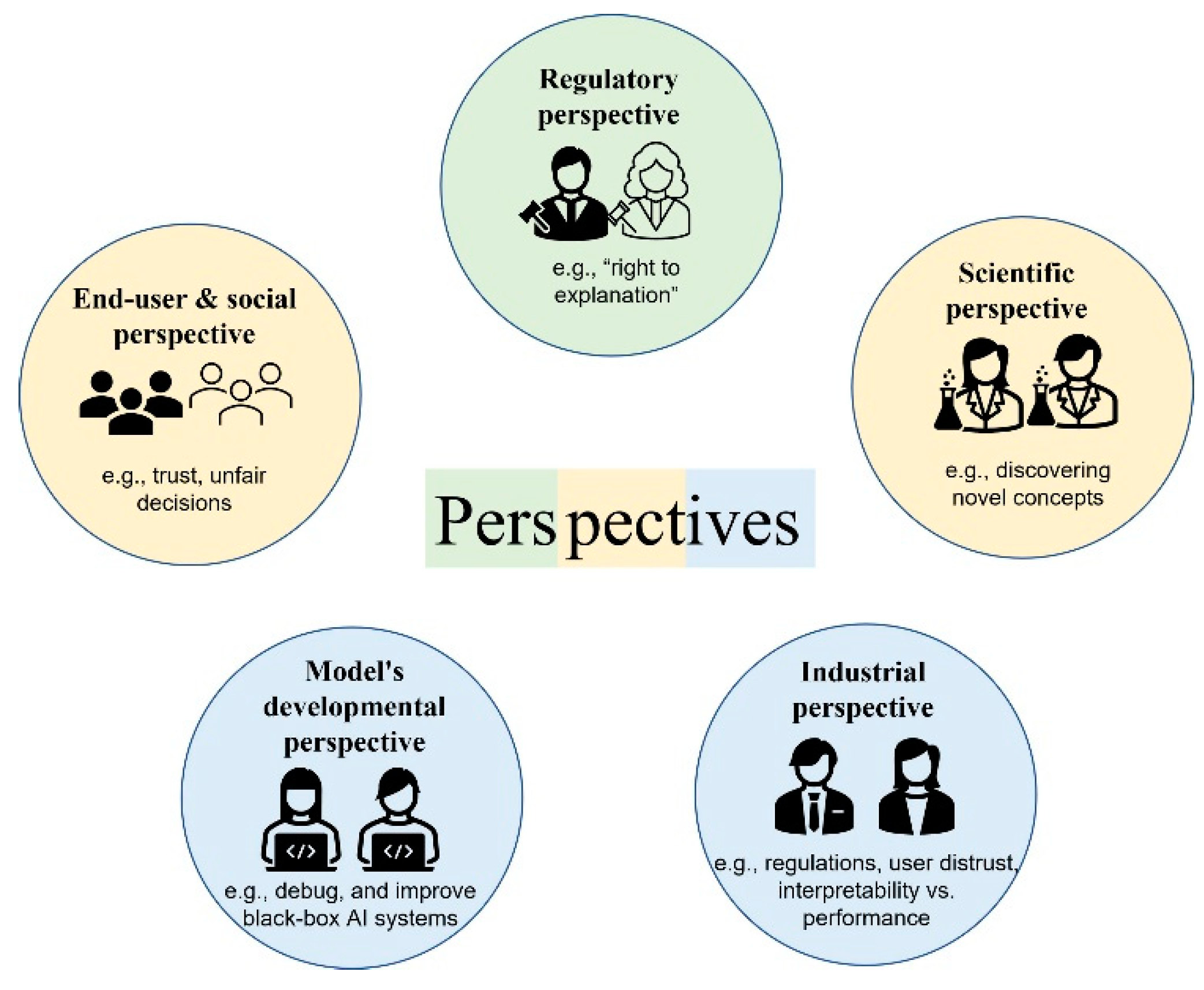 Preprints 120128 g004