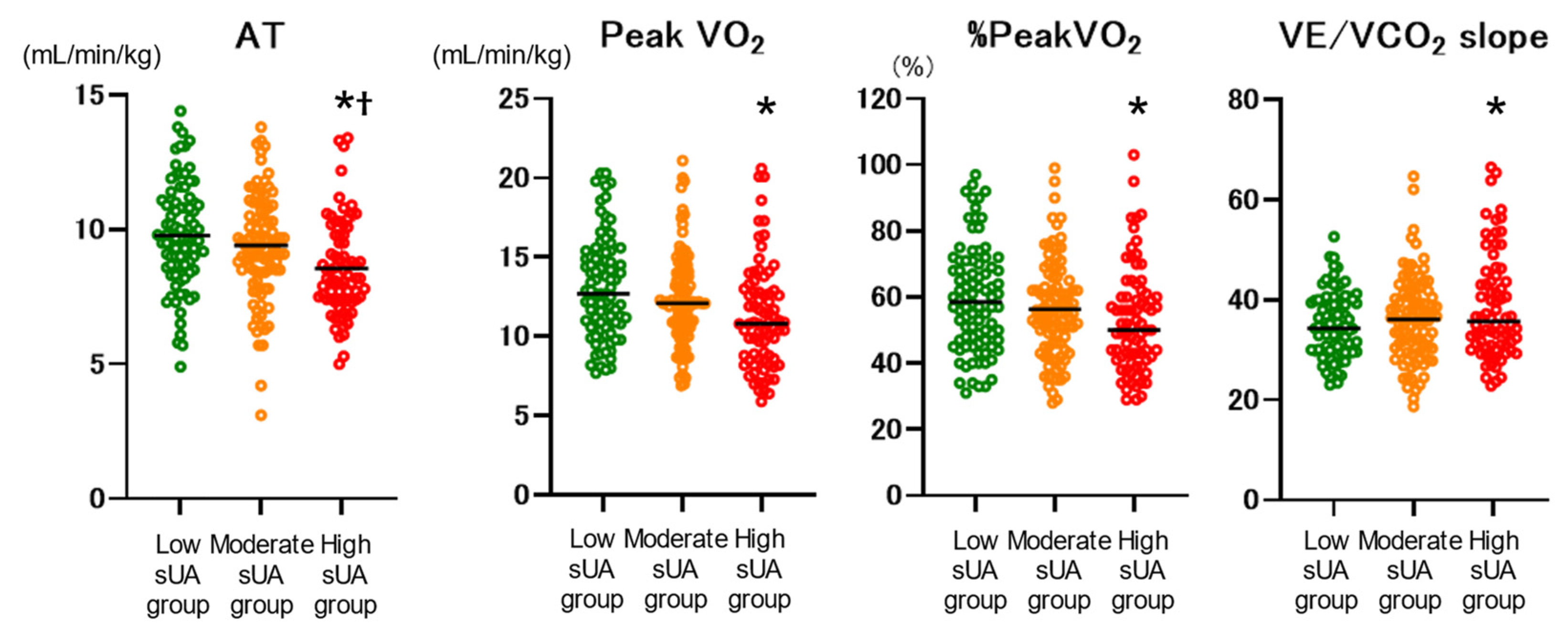 Preprints 102702 g003