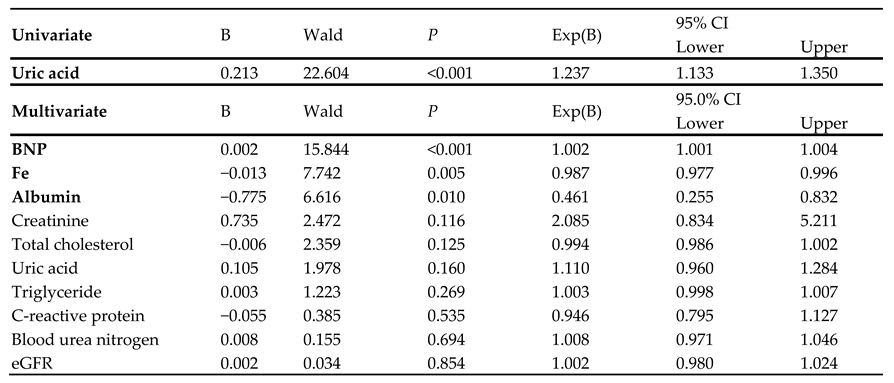 Preprints 102702 i003