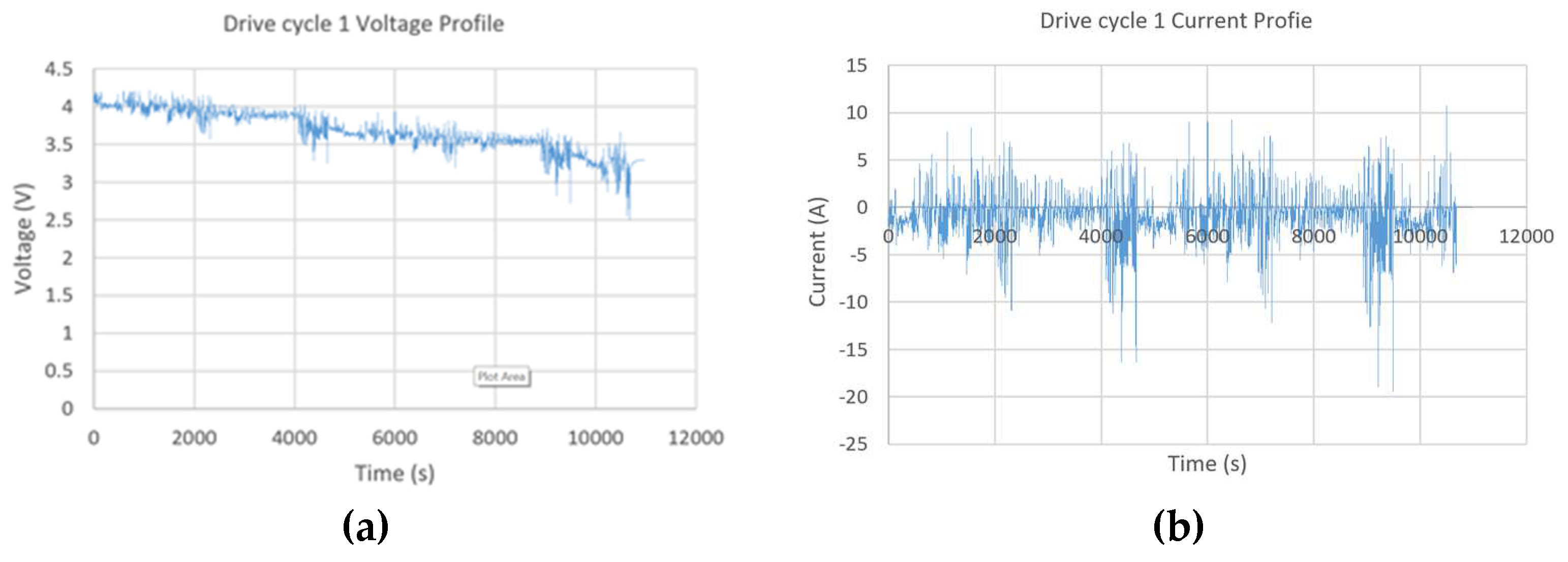 Preprints 71275 g004