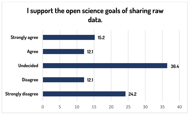 Preprints 100445 i009