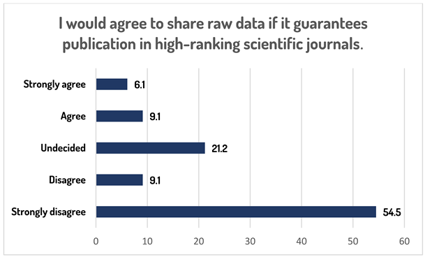 Preprints 100445 i010