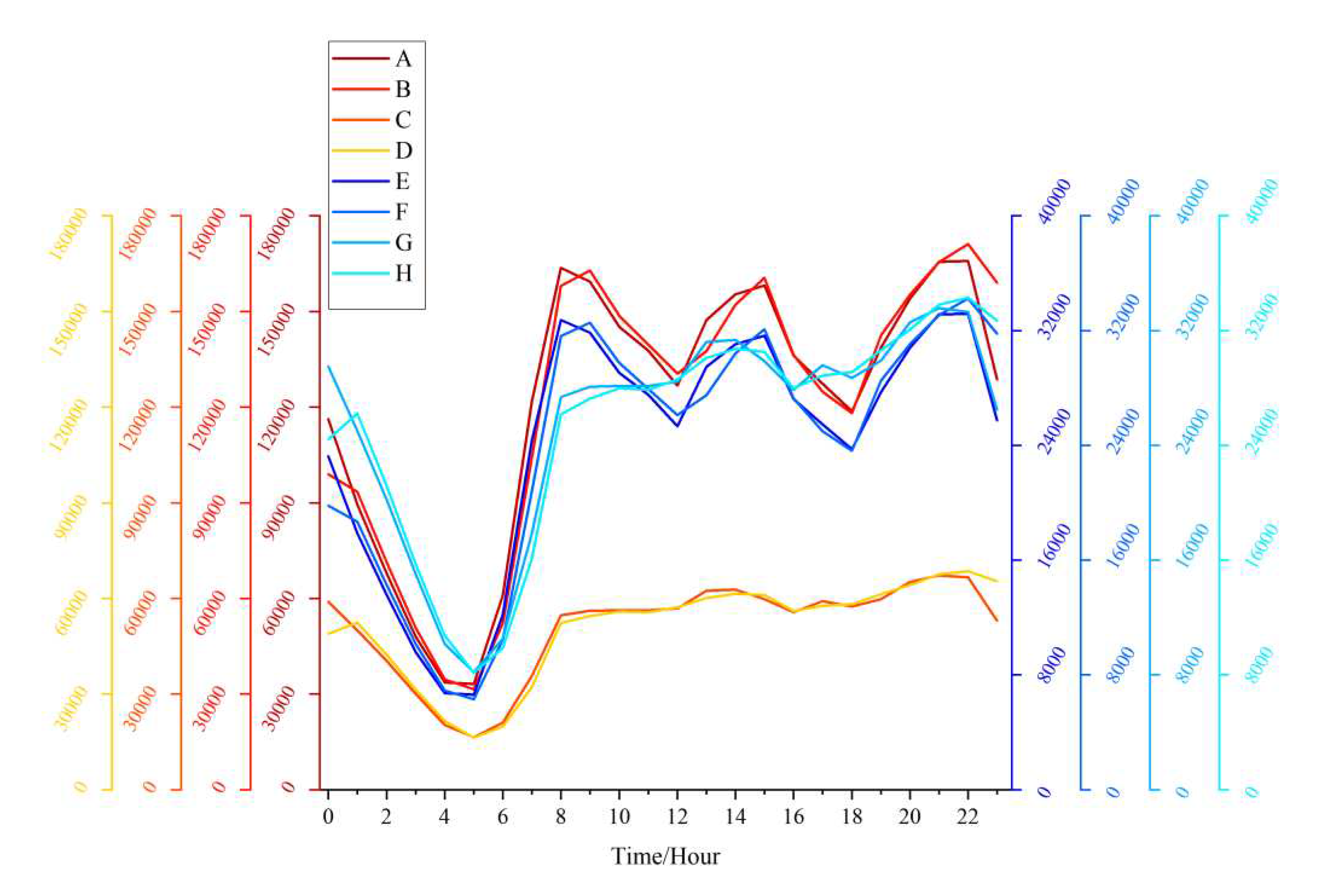 Preprints 81877 g003