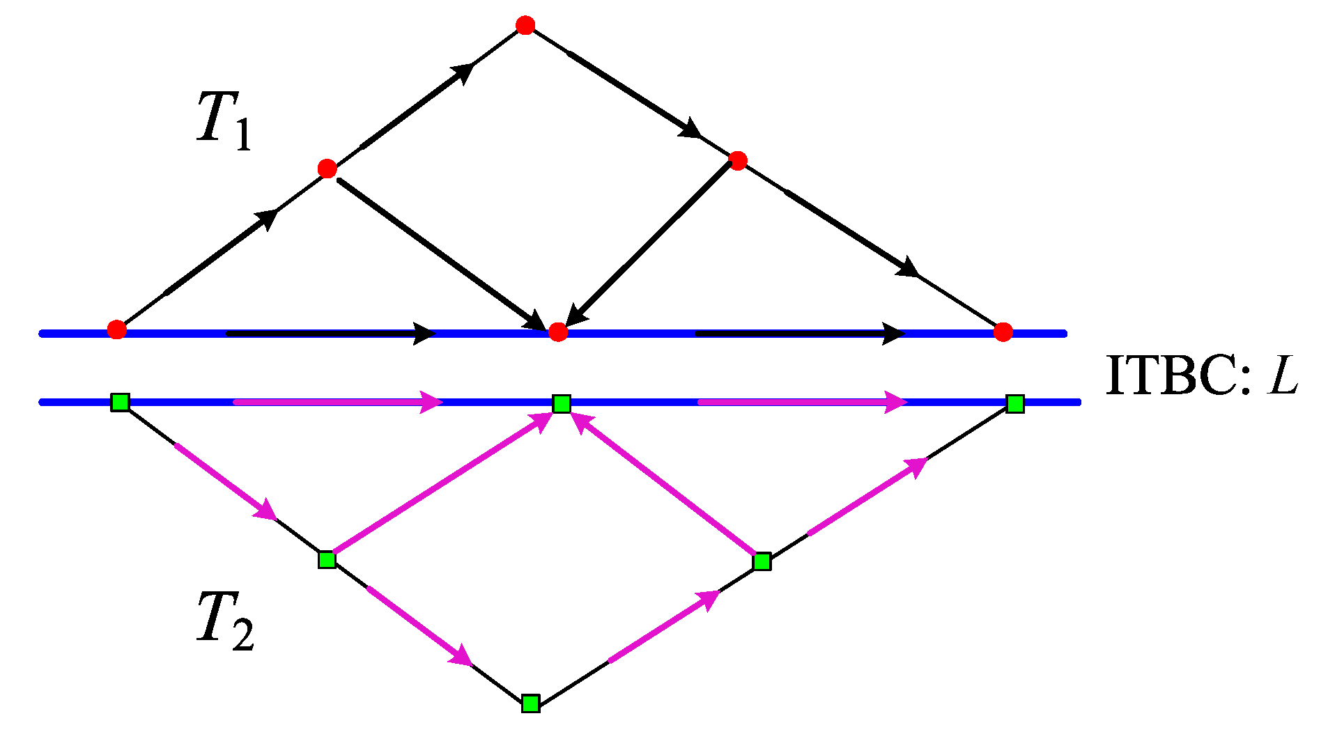 Preprints 73248 g001