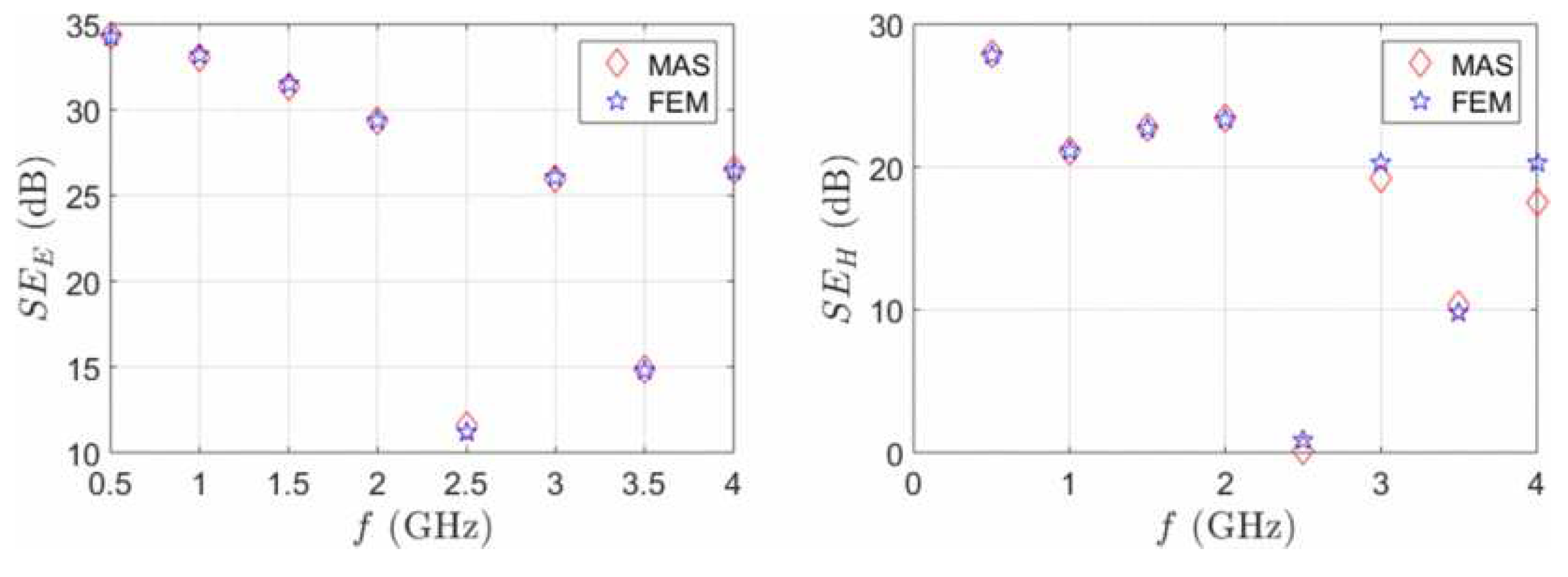 Preprints 73248 g014