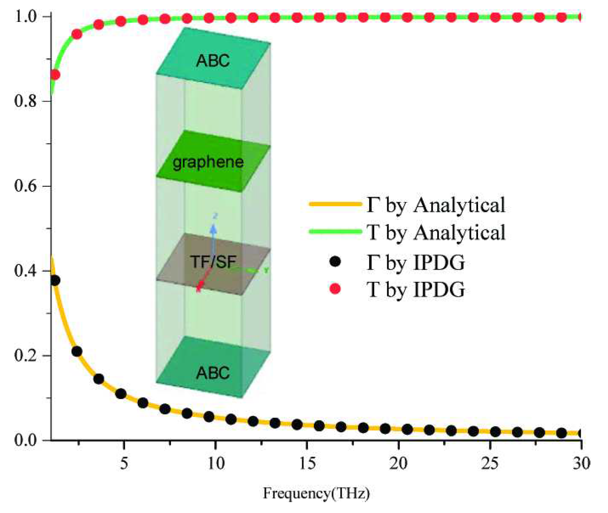 Preprints 73248 g021