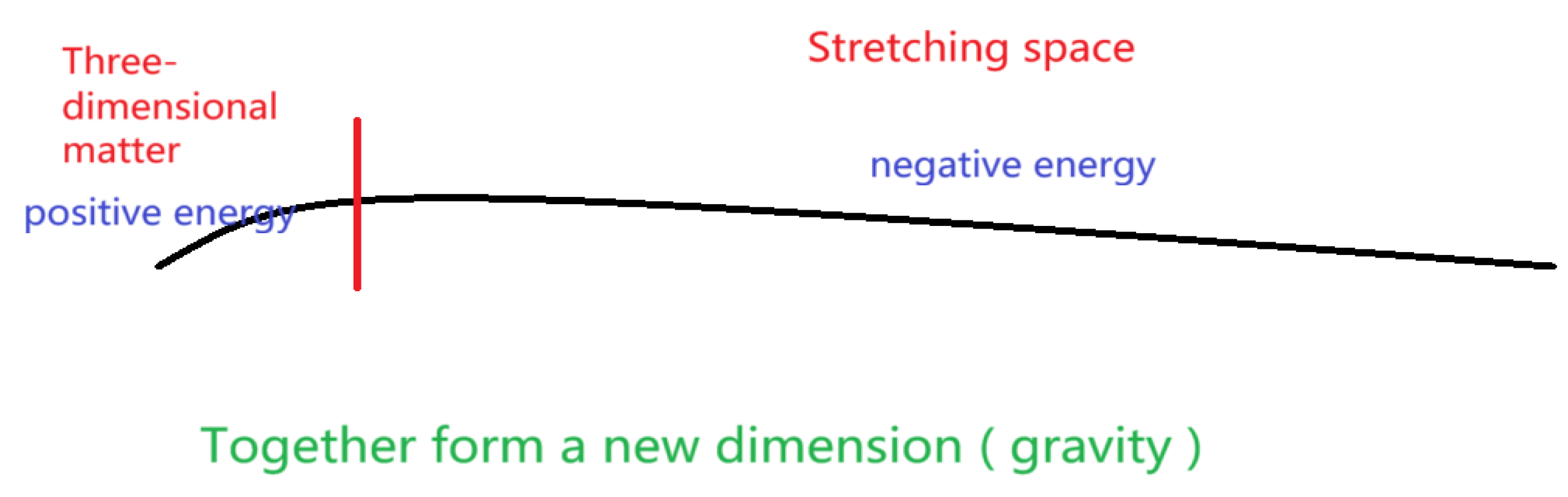 Preprints 142161 g012