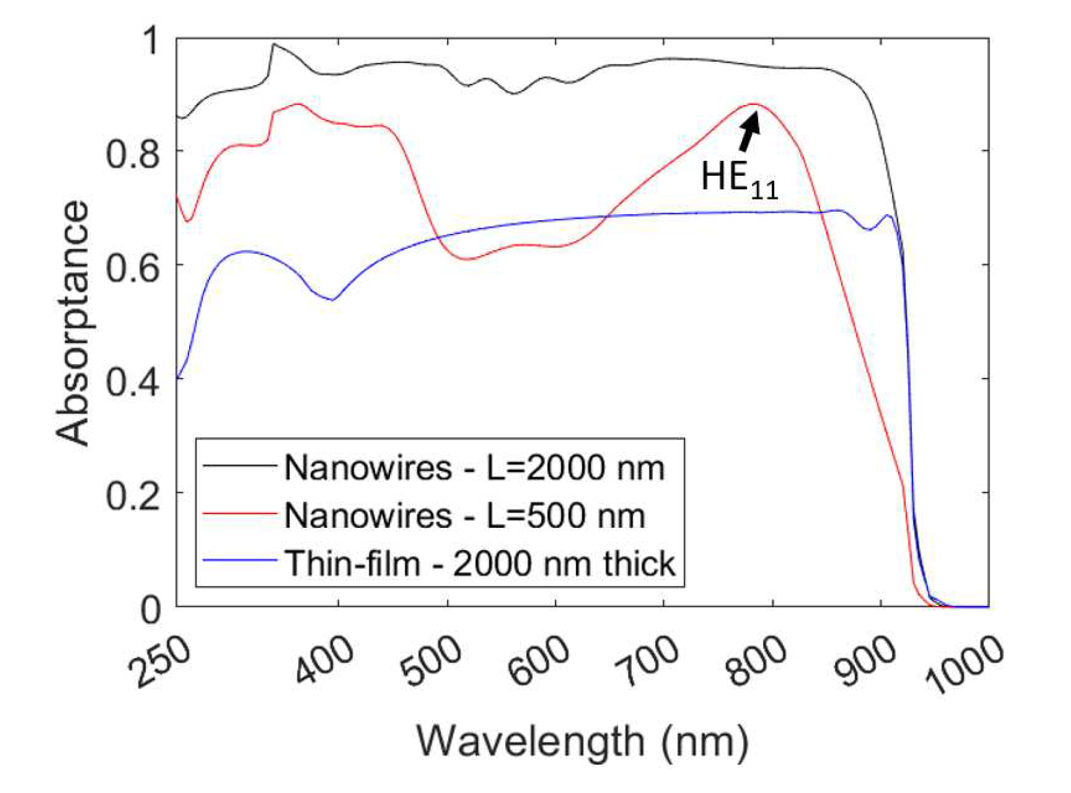 Preprints 82514 g005