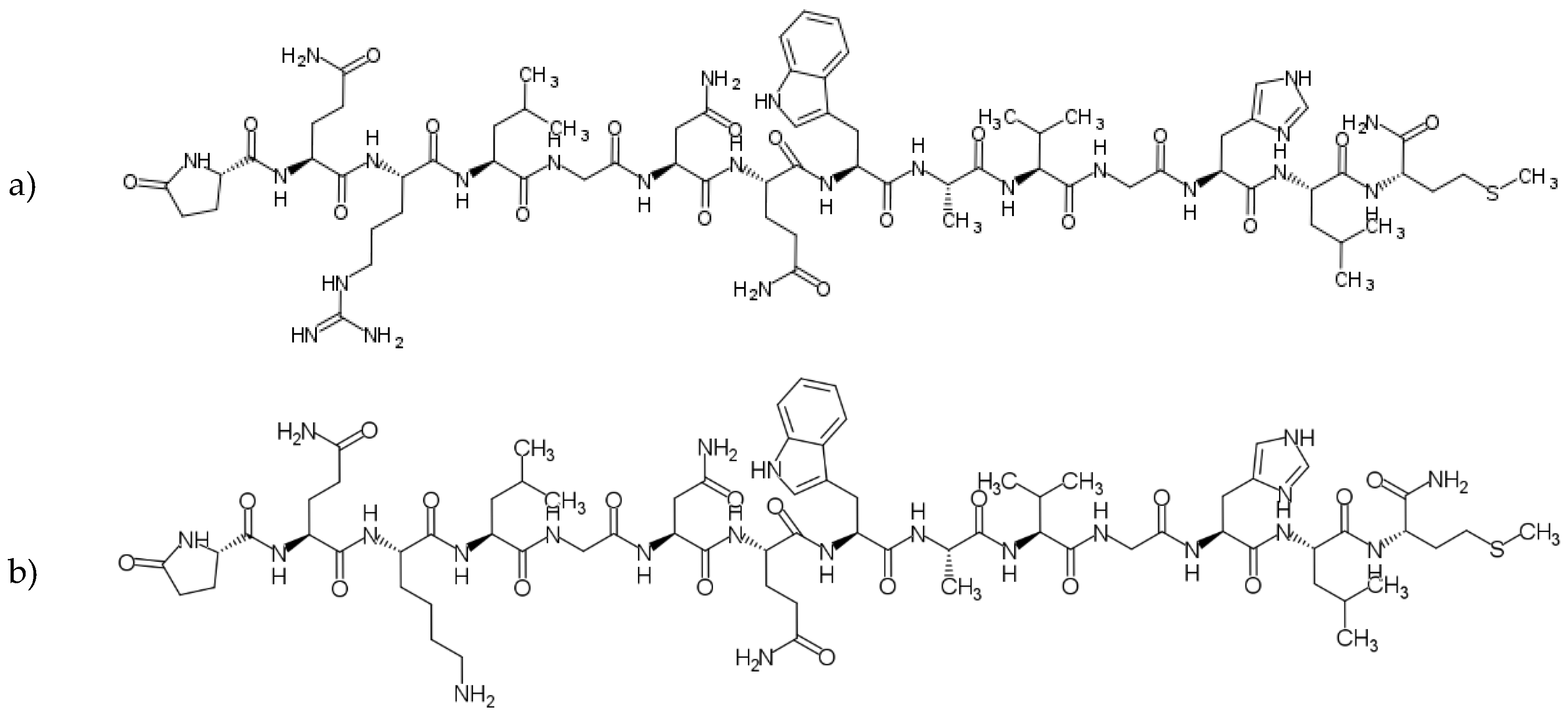 Preprints 66874 g004