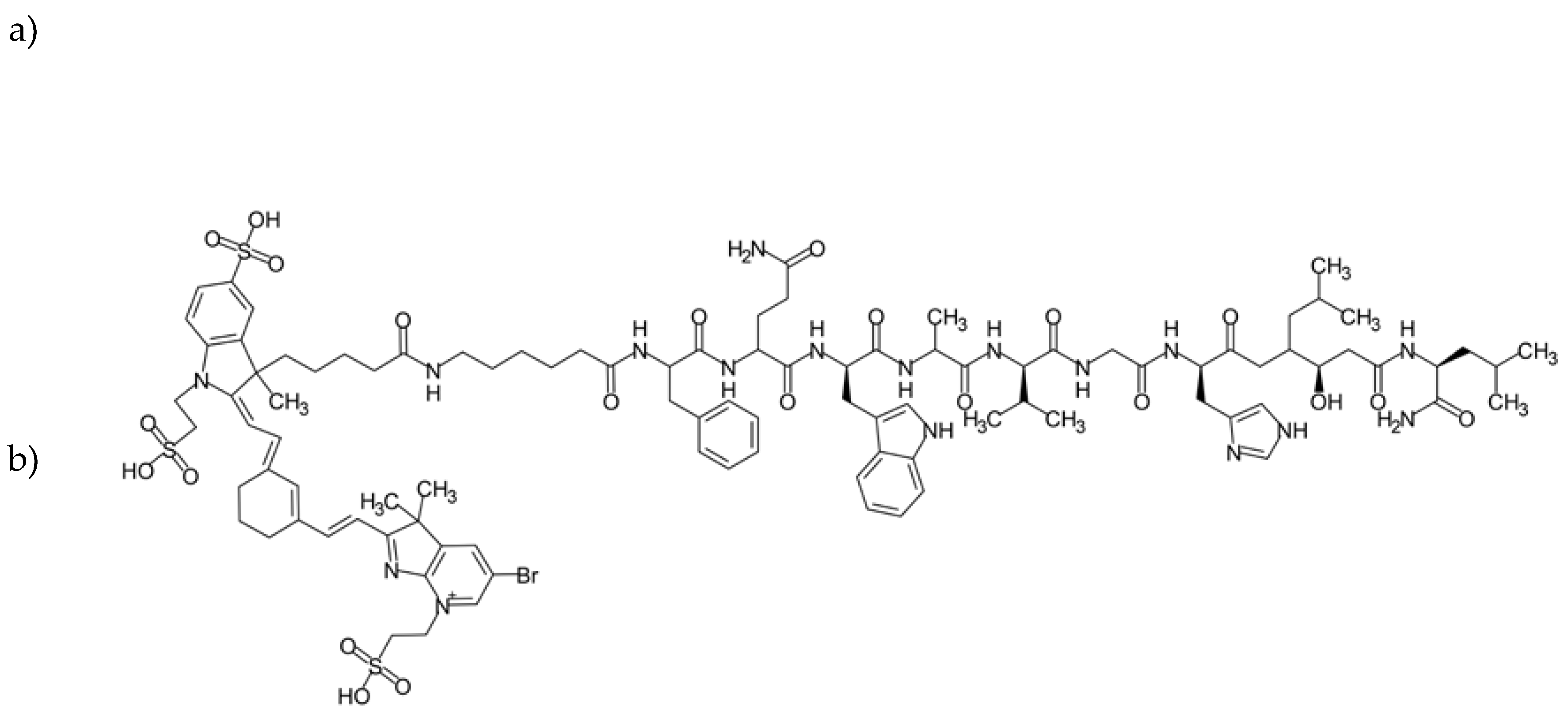 Preprints 66874 g007