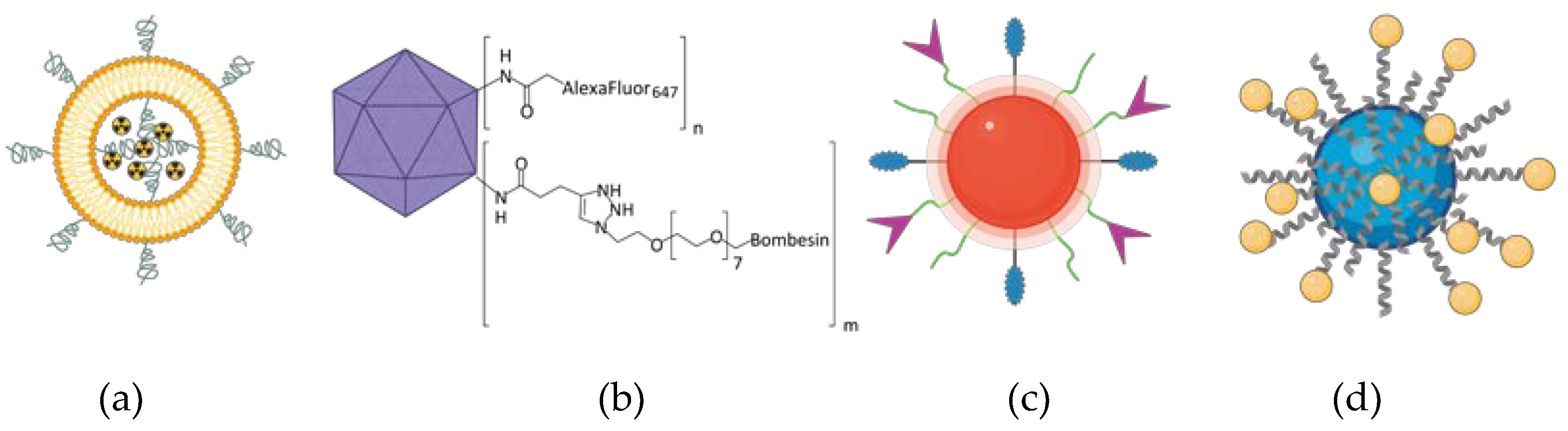 Preprints 66874 g017