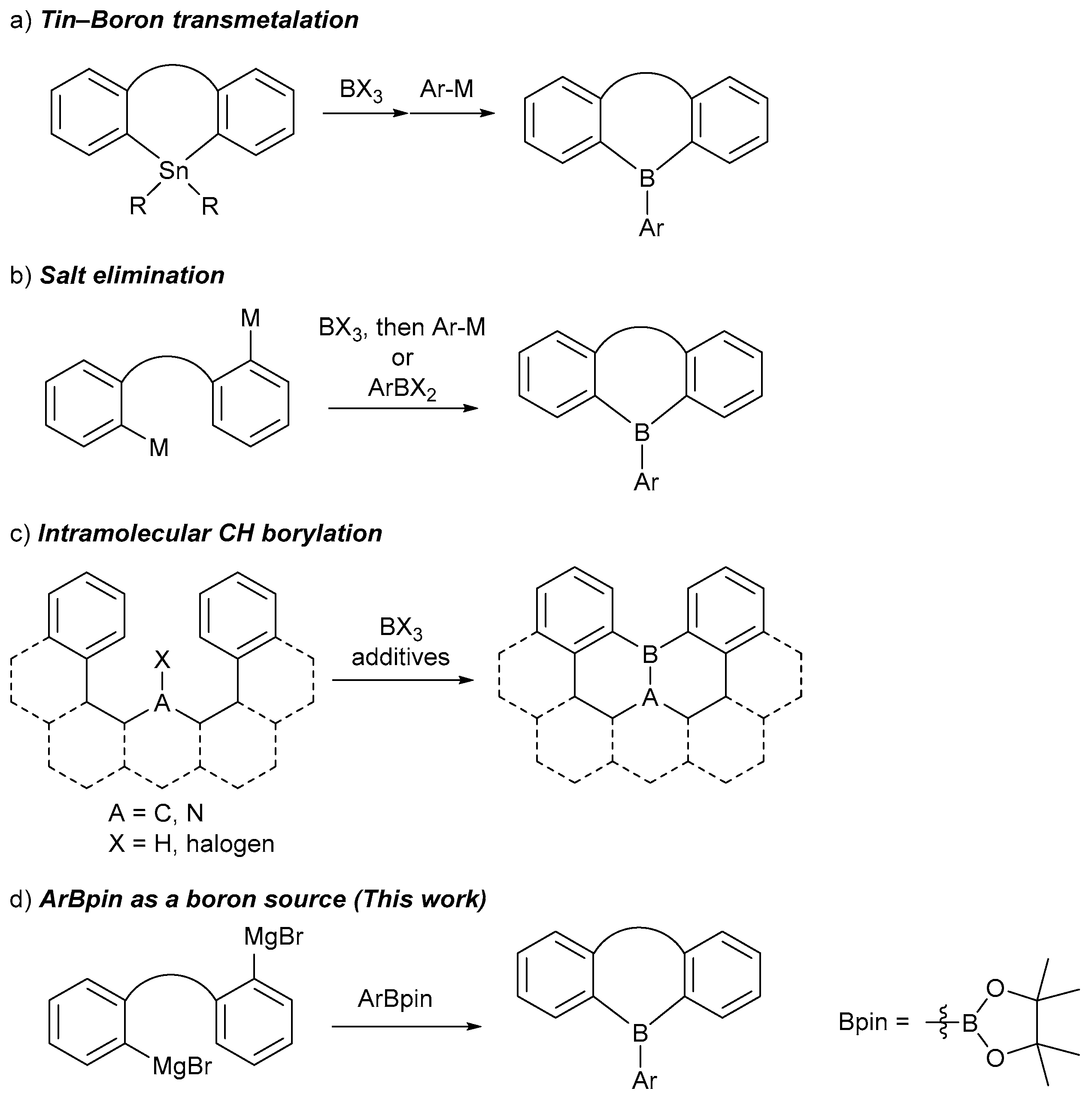 Preprints 112993 sch001