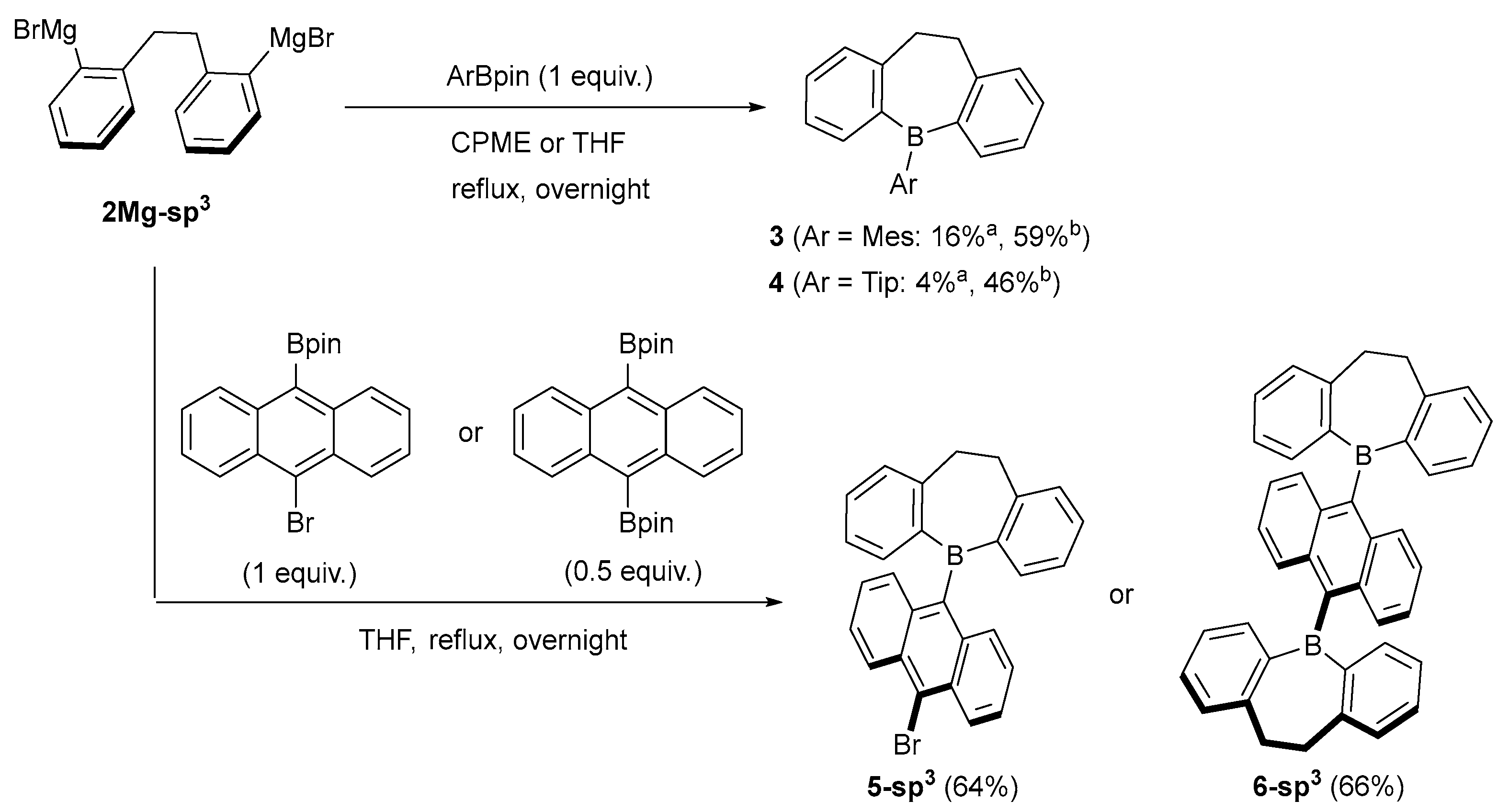 Preprints 112993 sch002