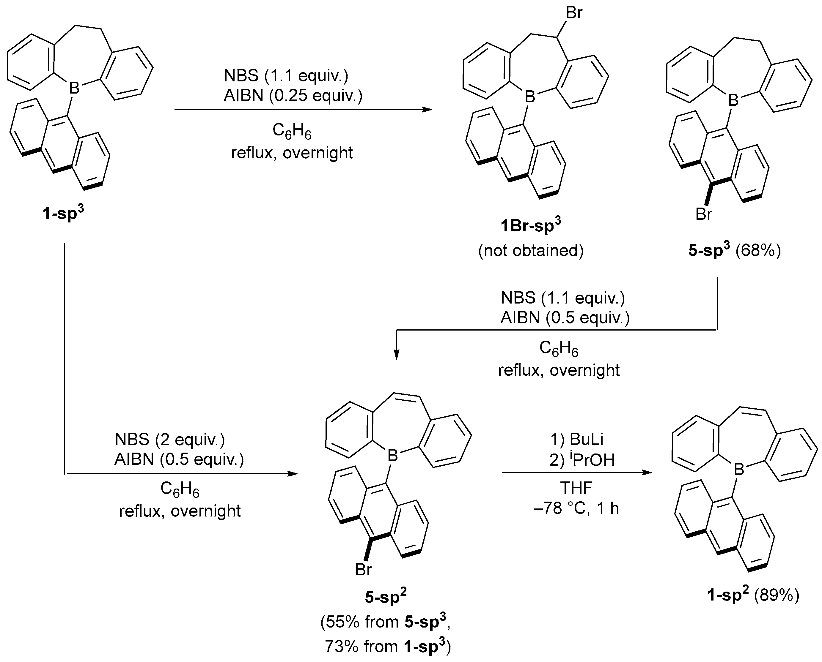 Preprints 112993 sch003