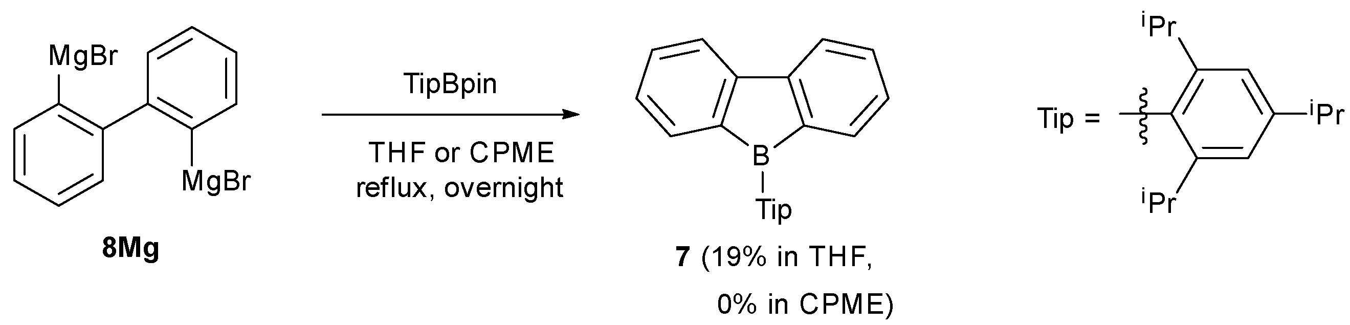 Preprints 112993 sch004