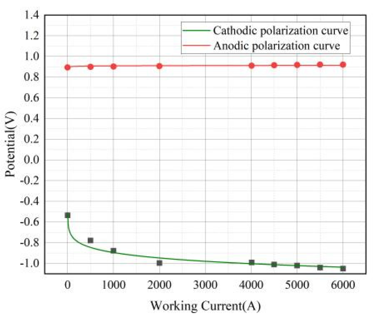 Preprints 117738 g011