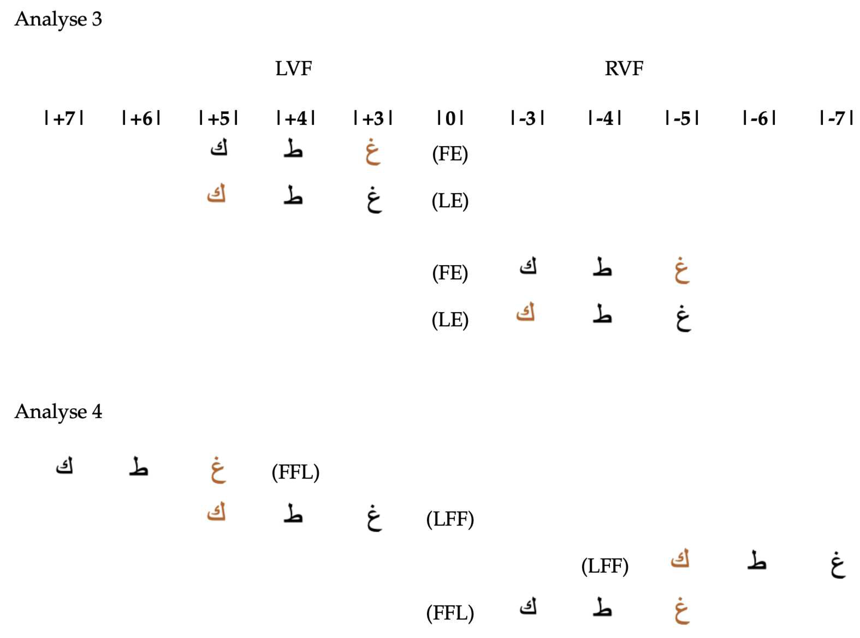 Preprints 80457 g004