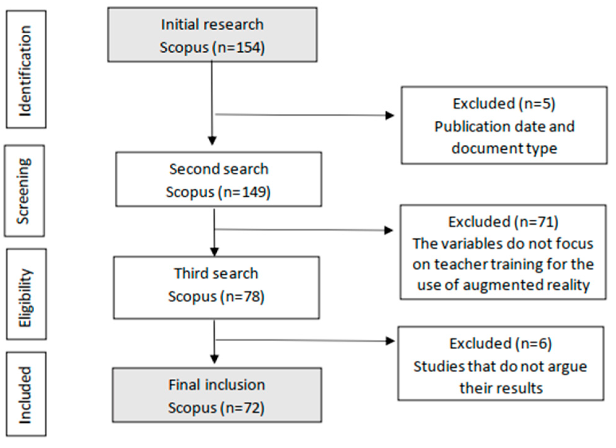 Preprints 71780 g001