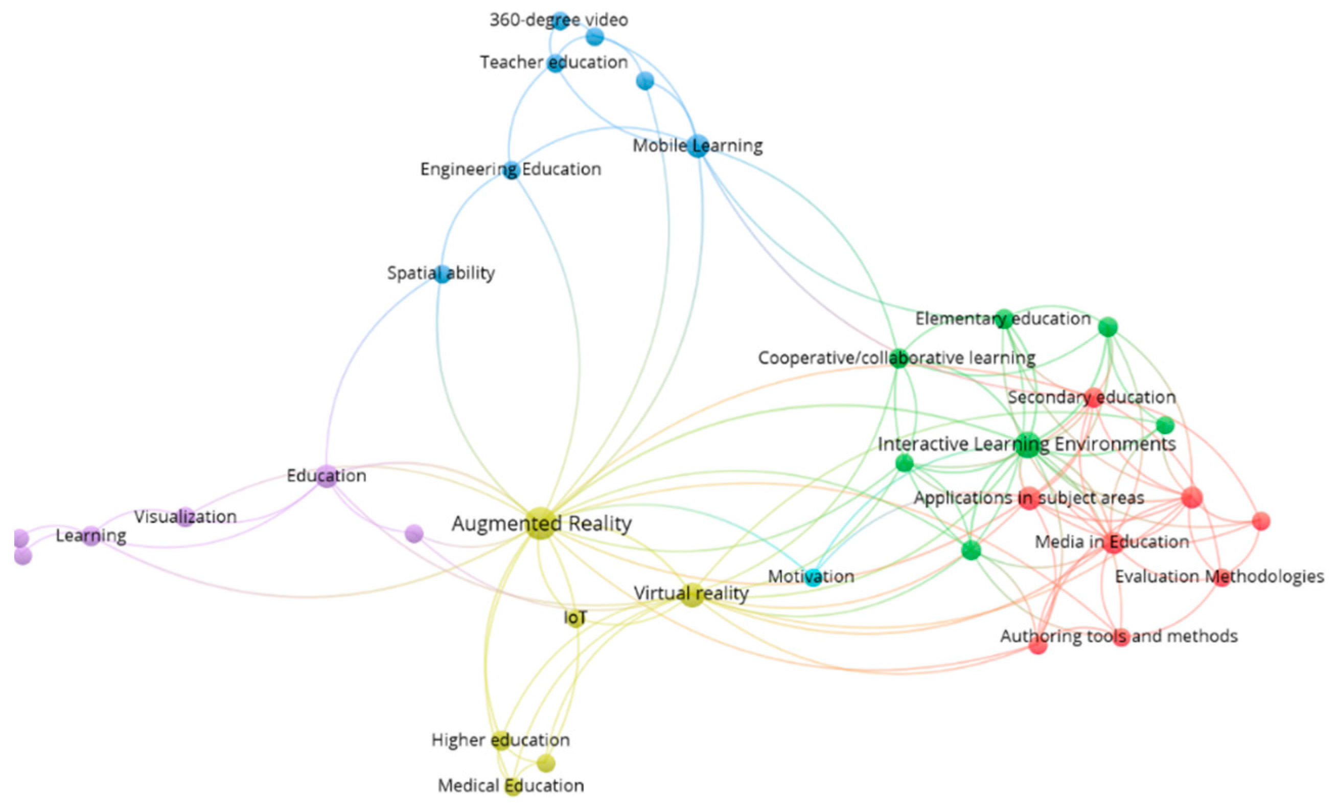 Preprints 71780 g004