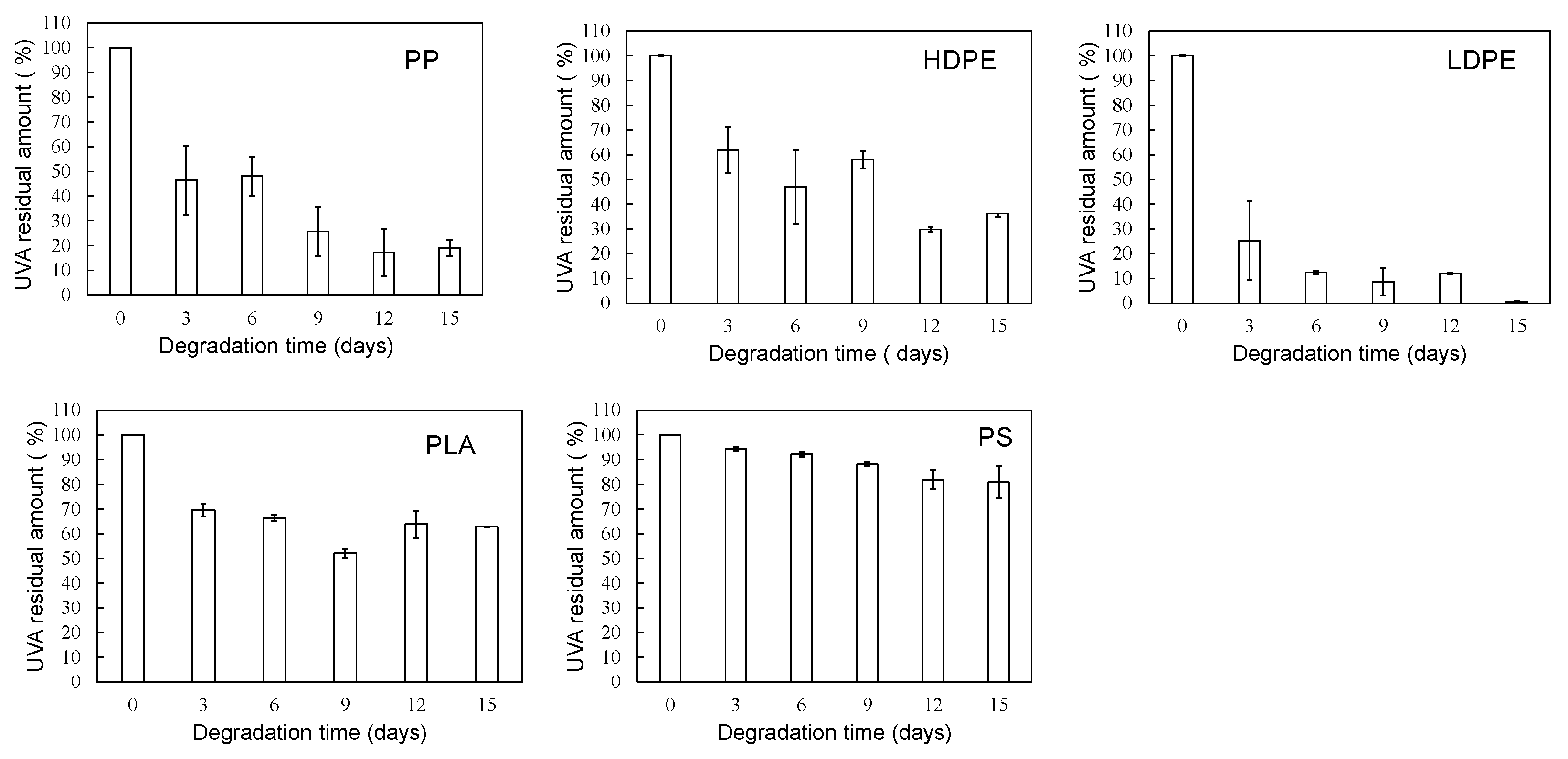 Preprints 94624 g004