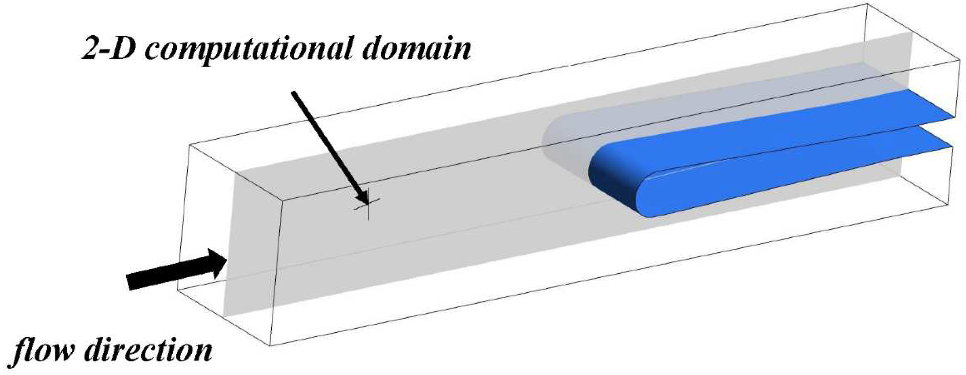 Preprints 84391 g001