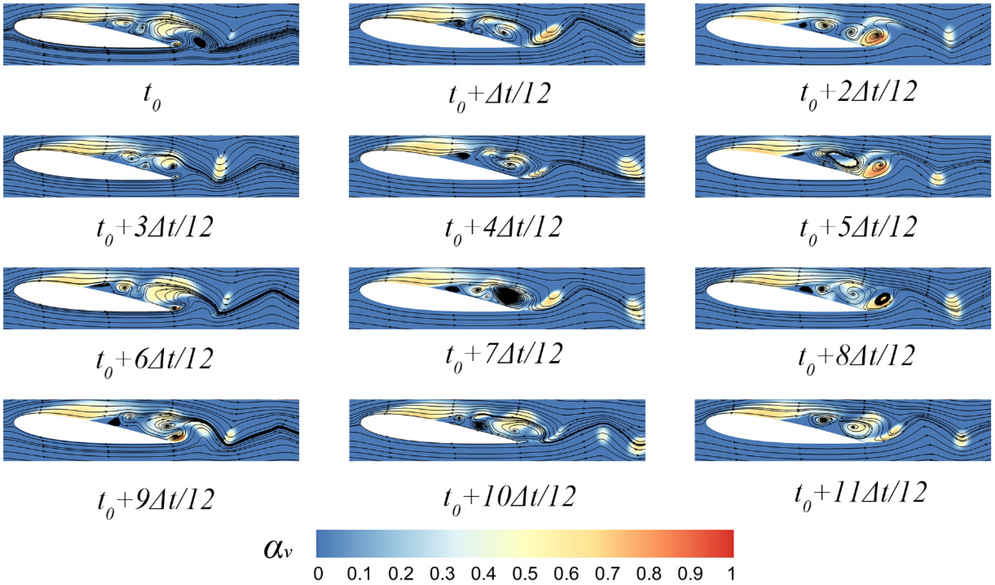 Preprints 84391 g013