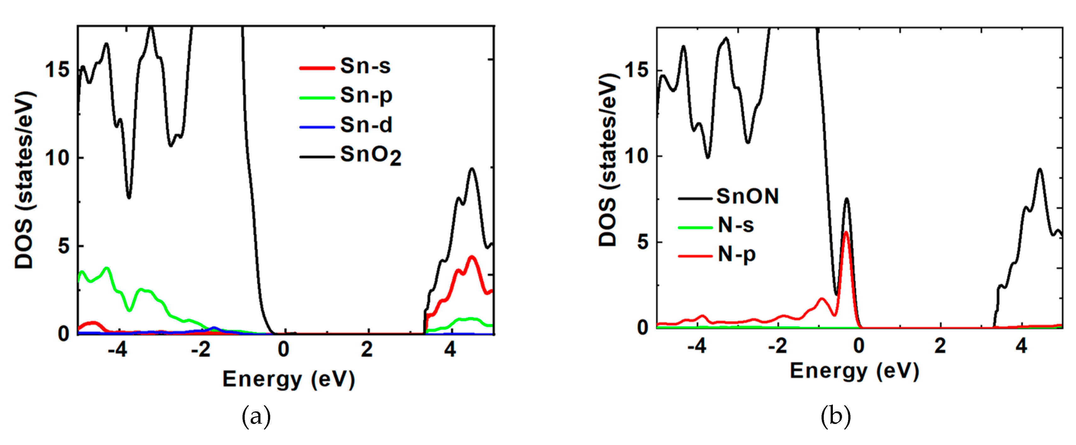 Preprints 74714 g001