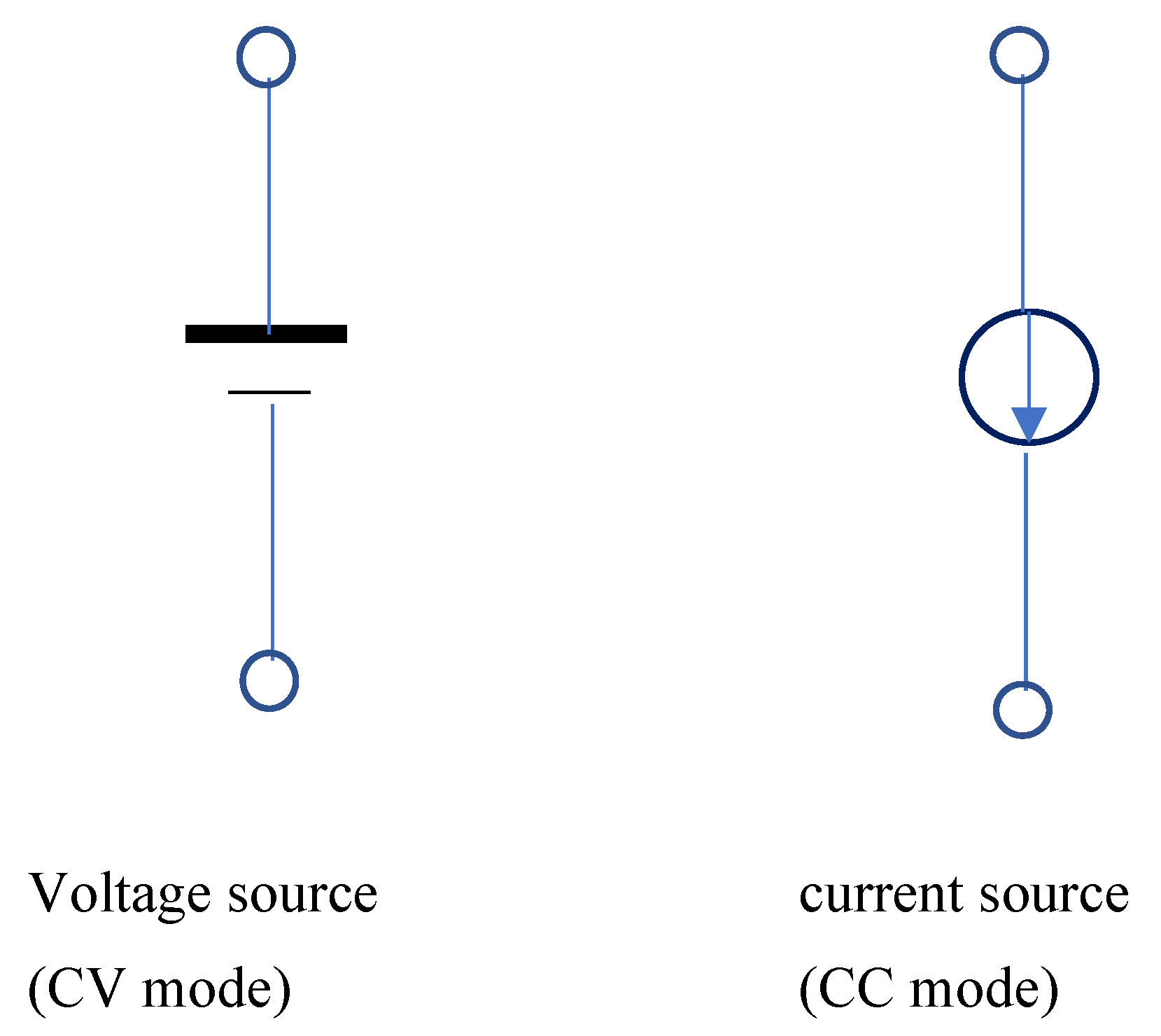 Preprints 115946 g001