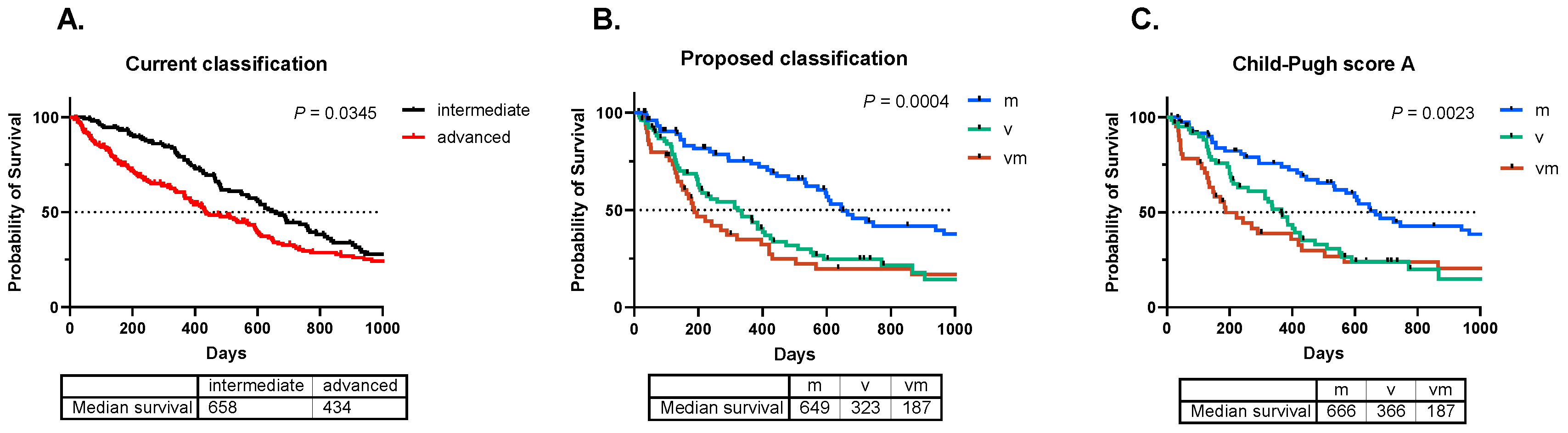 Preprints 120700 g001