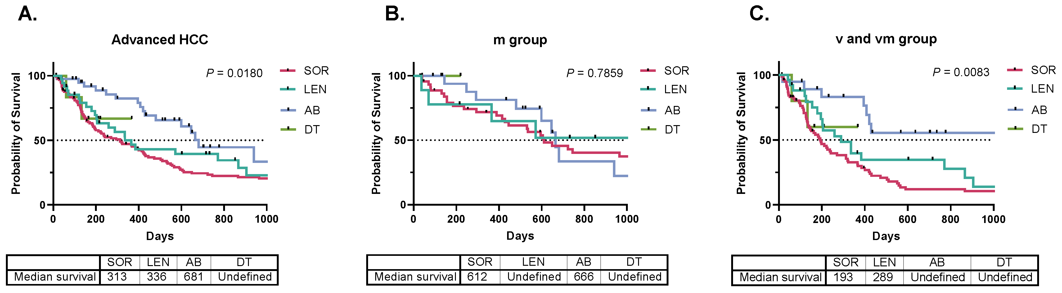 Preprints 120700 g002