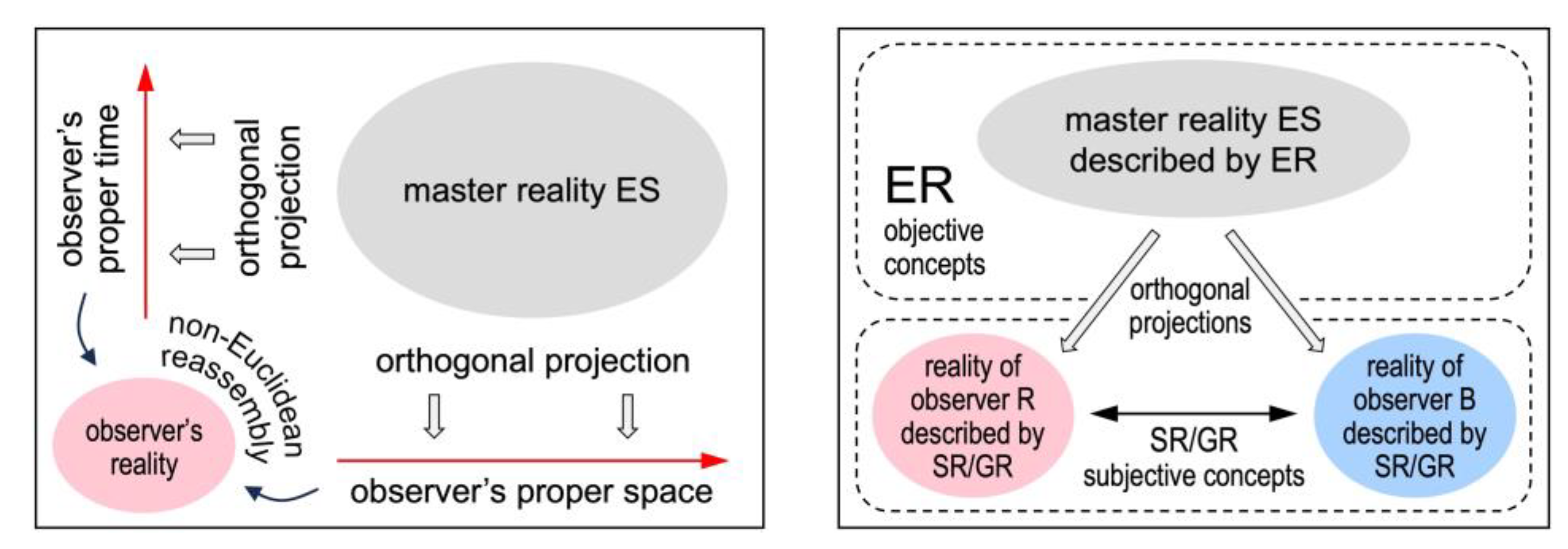 Preprints 119679 g001