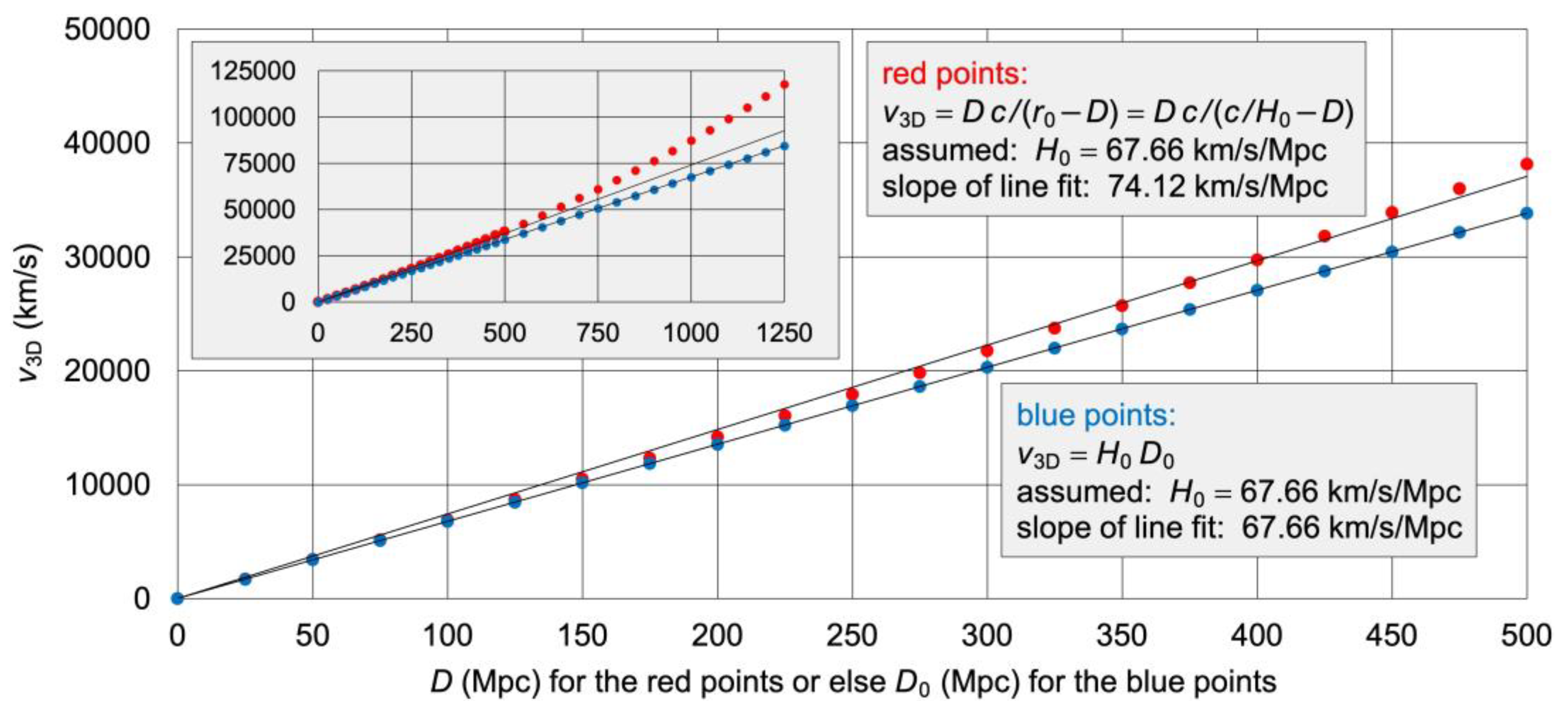 Preprints 119679 g007