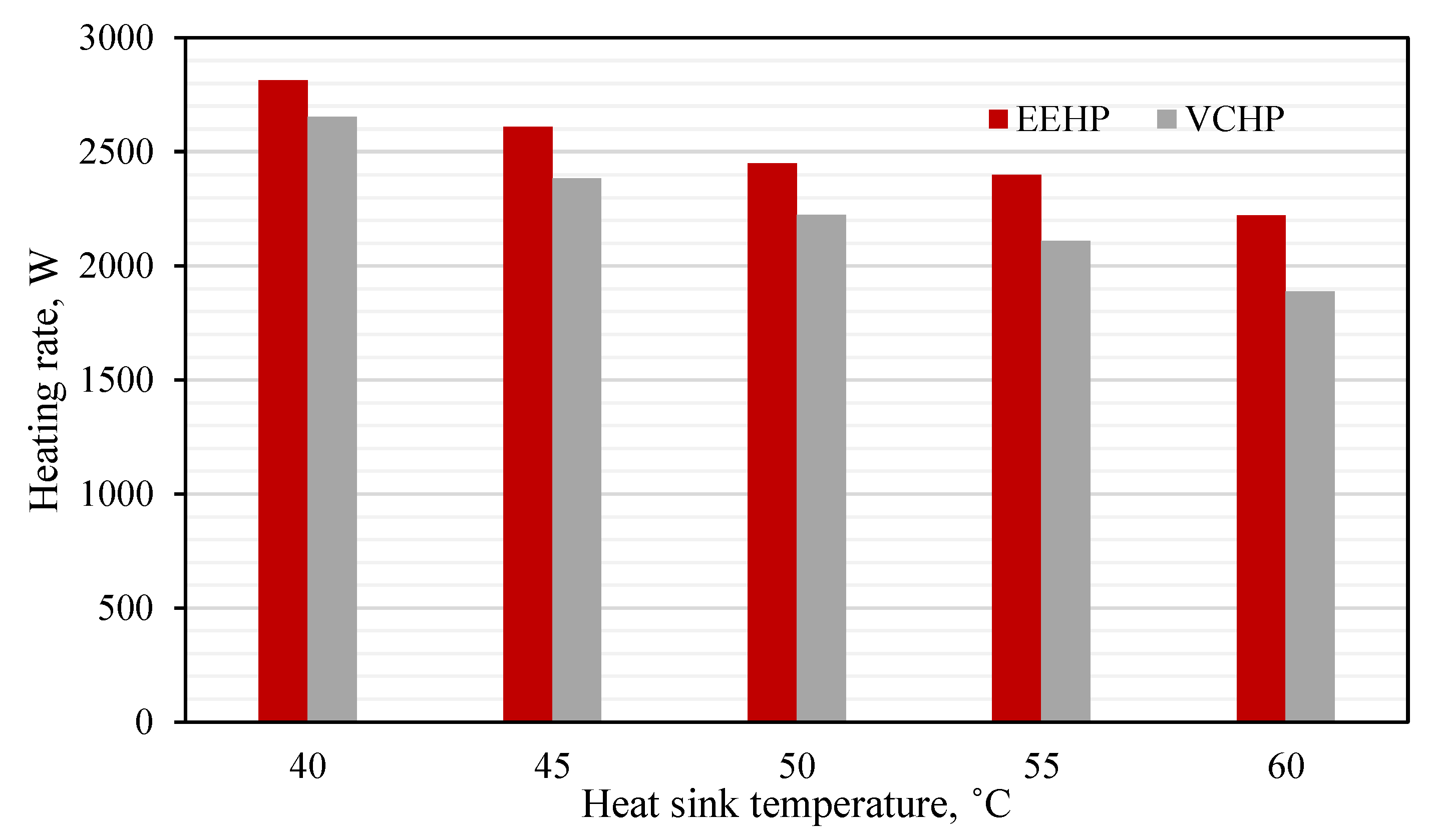 Preprints 76410 g005