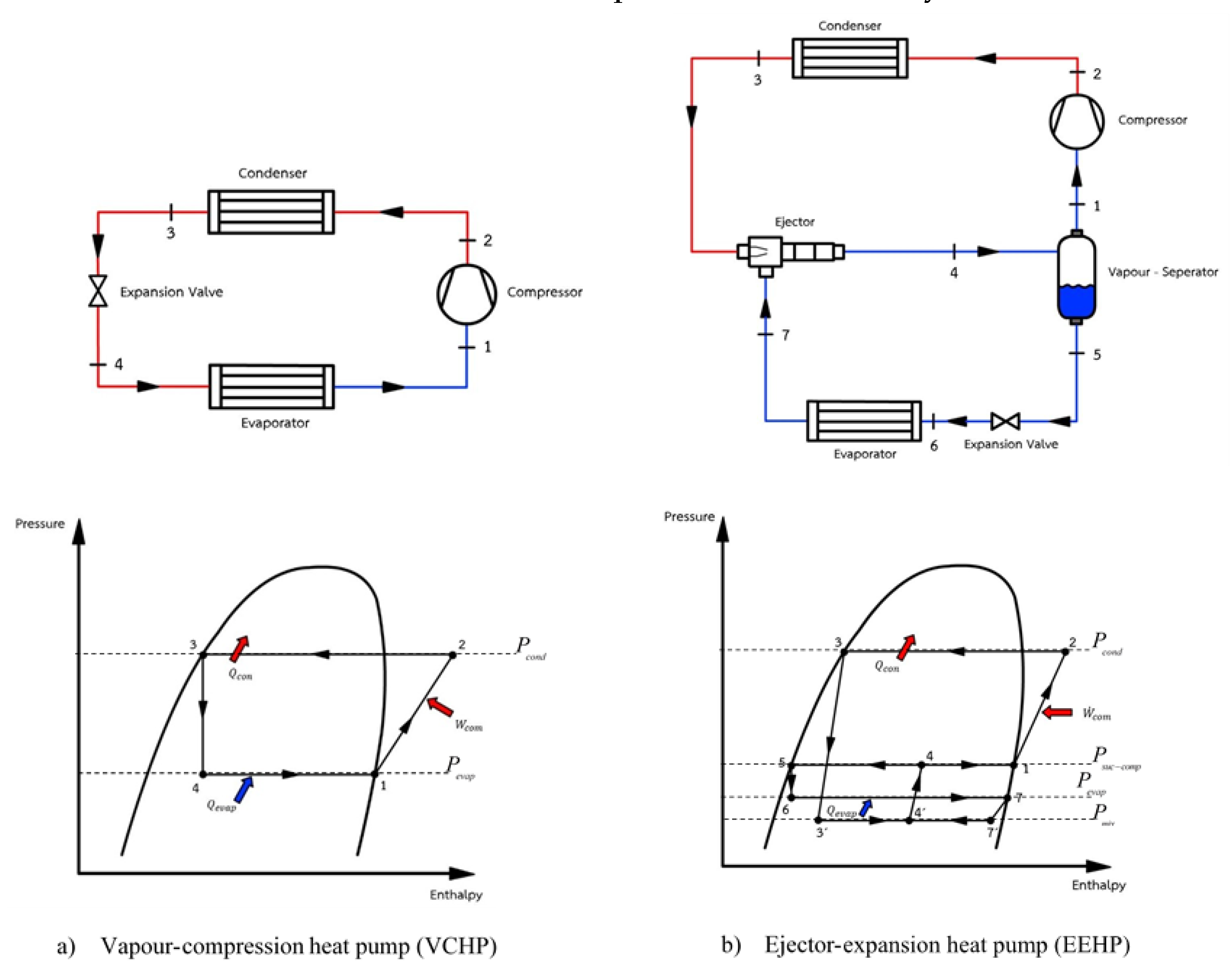 Preprints 76410 g006