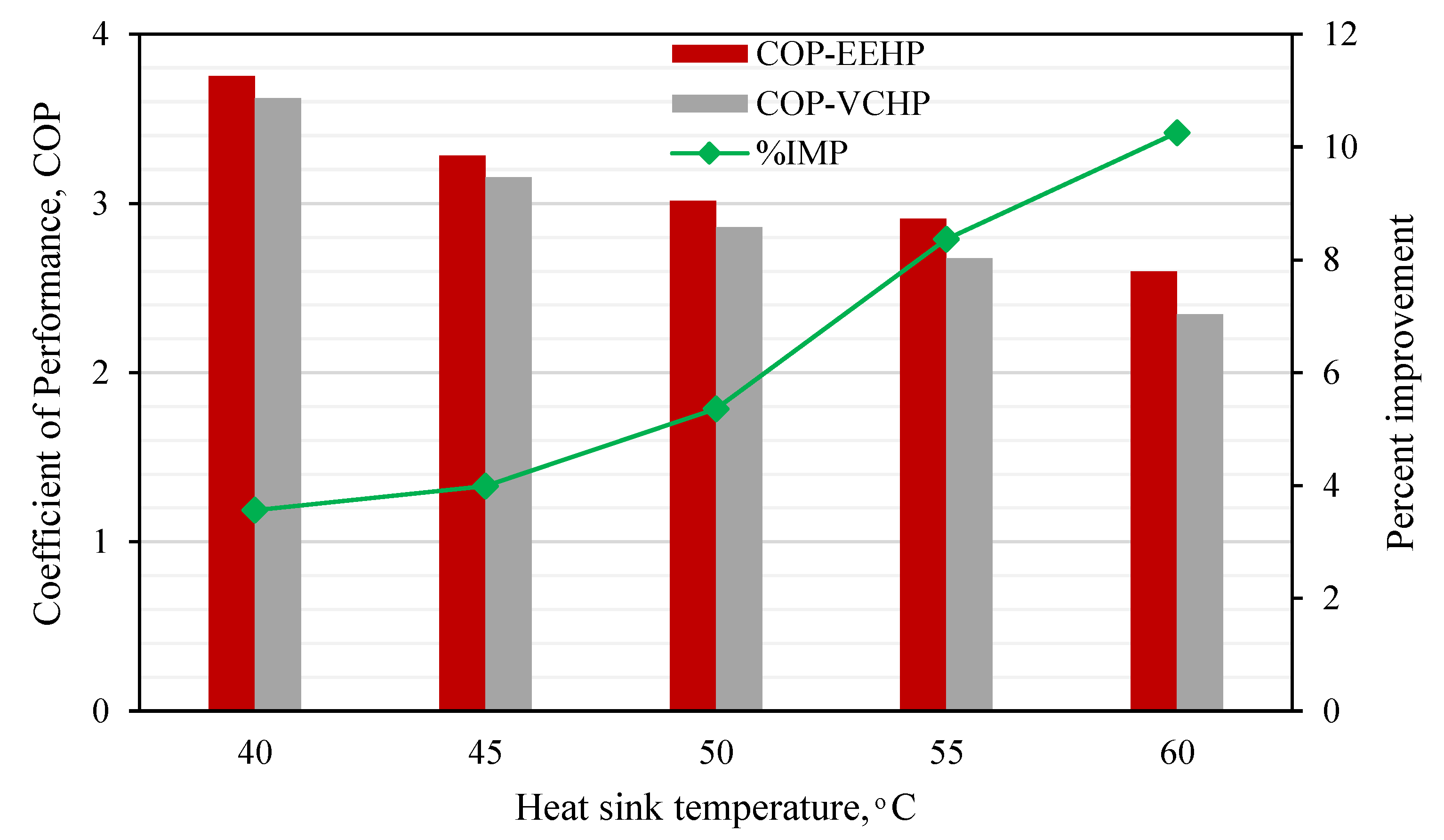 Preprints 76410 g008