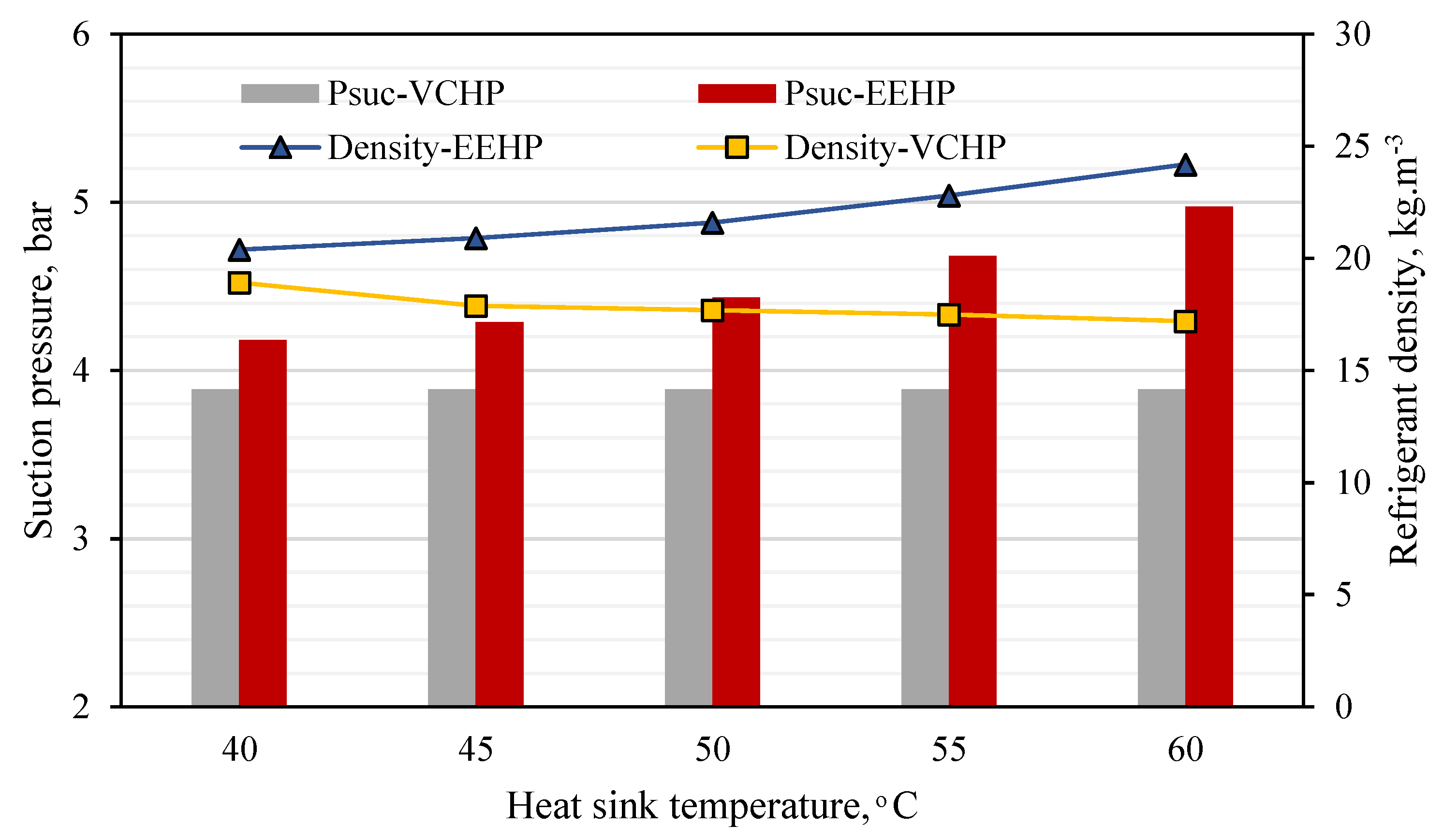 Preprints 76410 g009