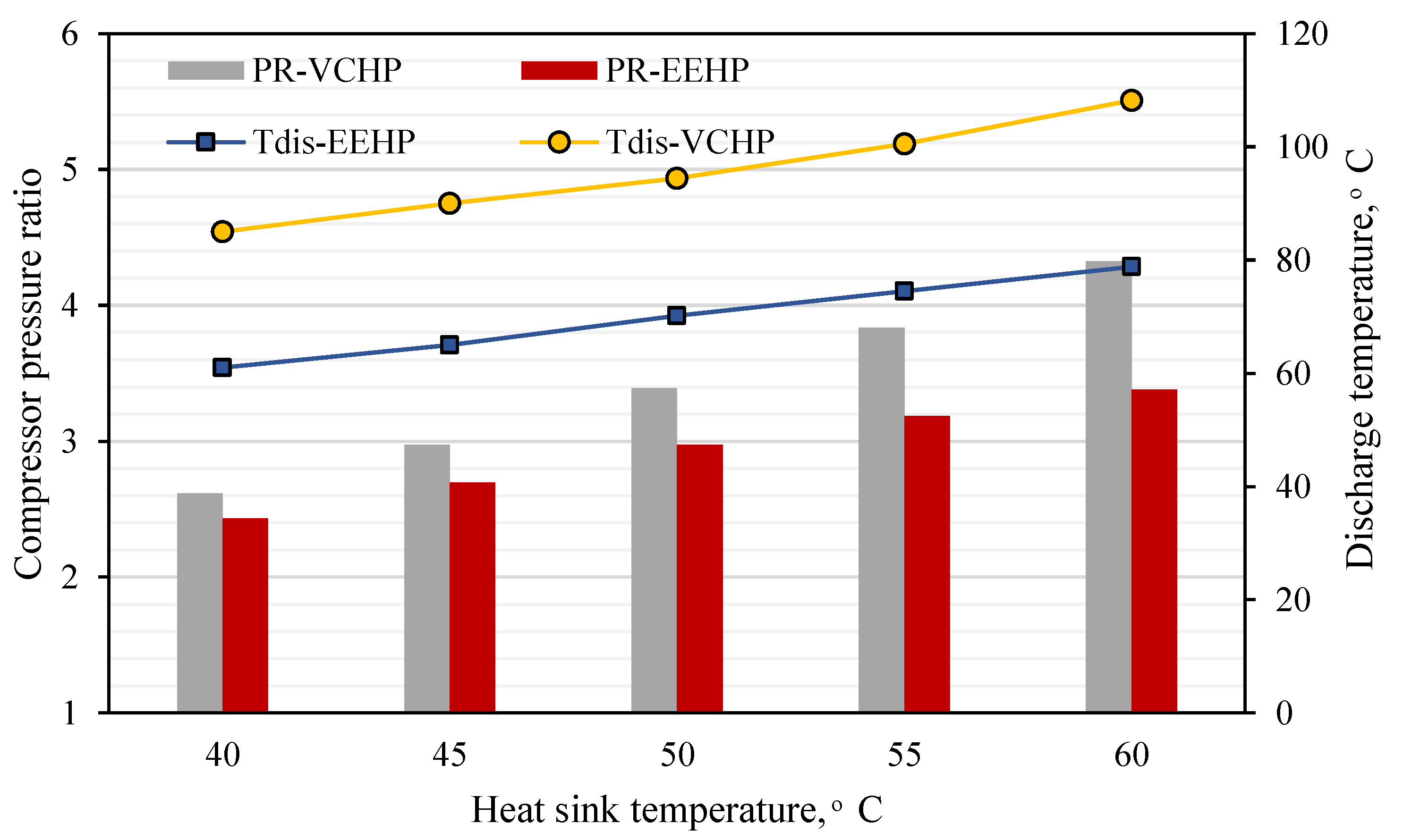 Preprints 76410 g010