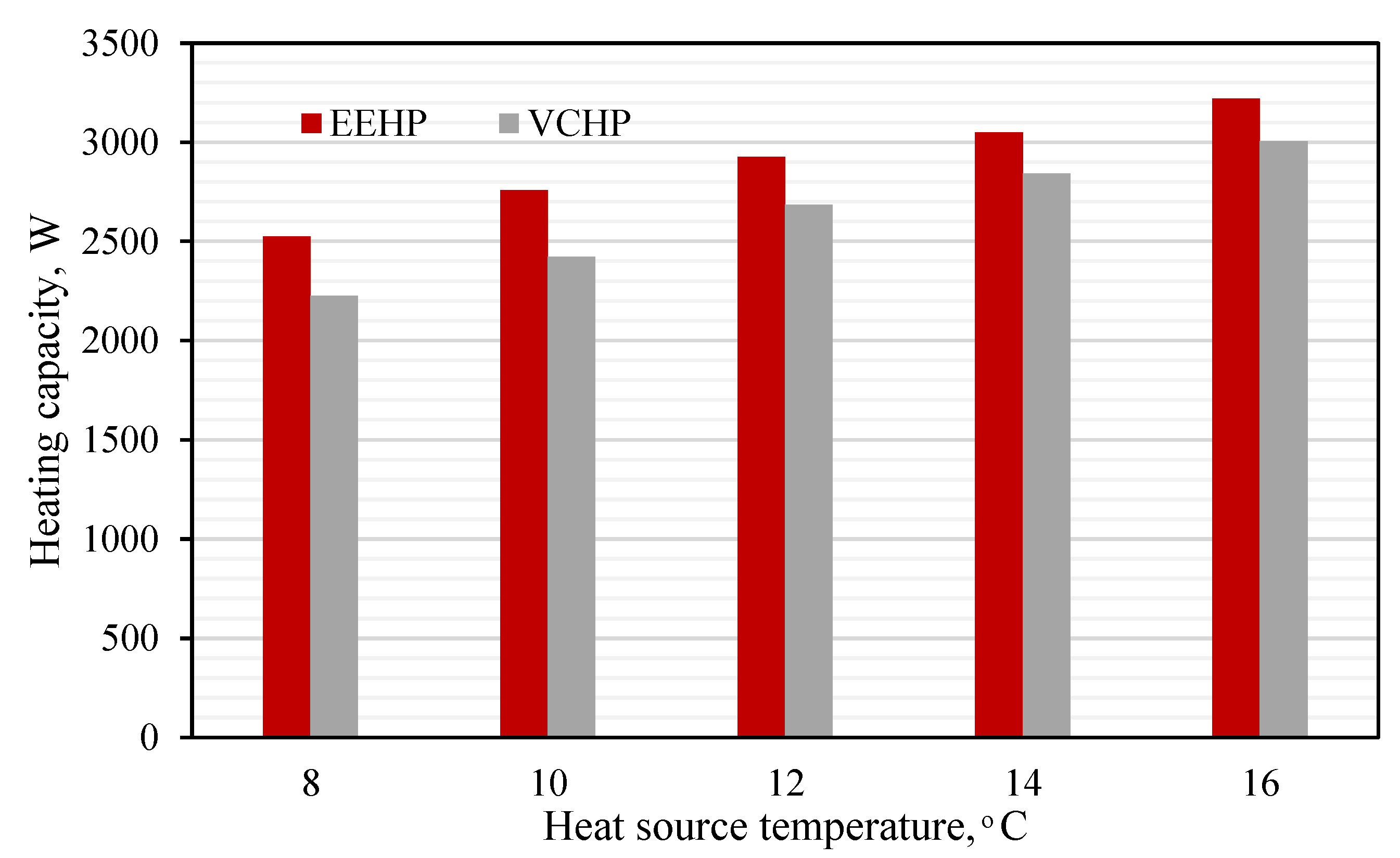 Preprints 76410 g011