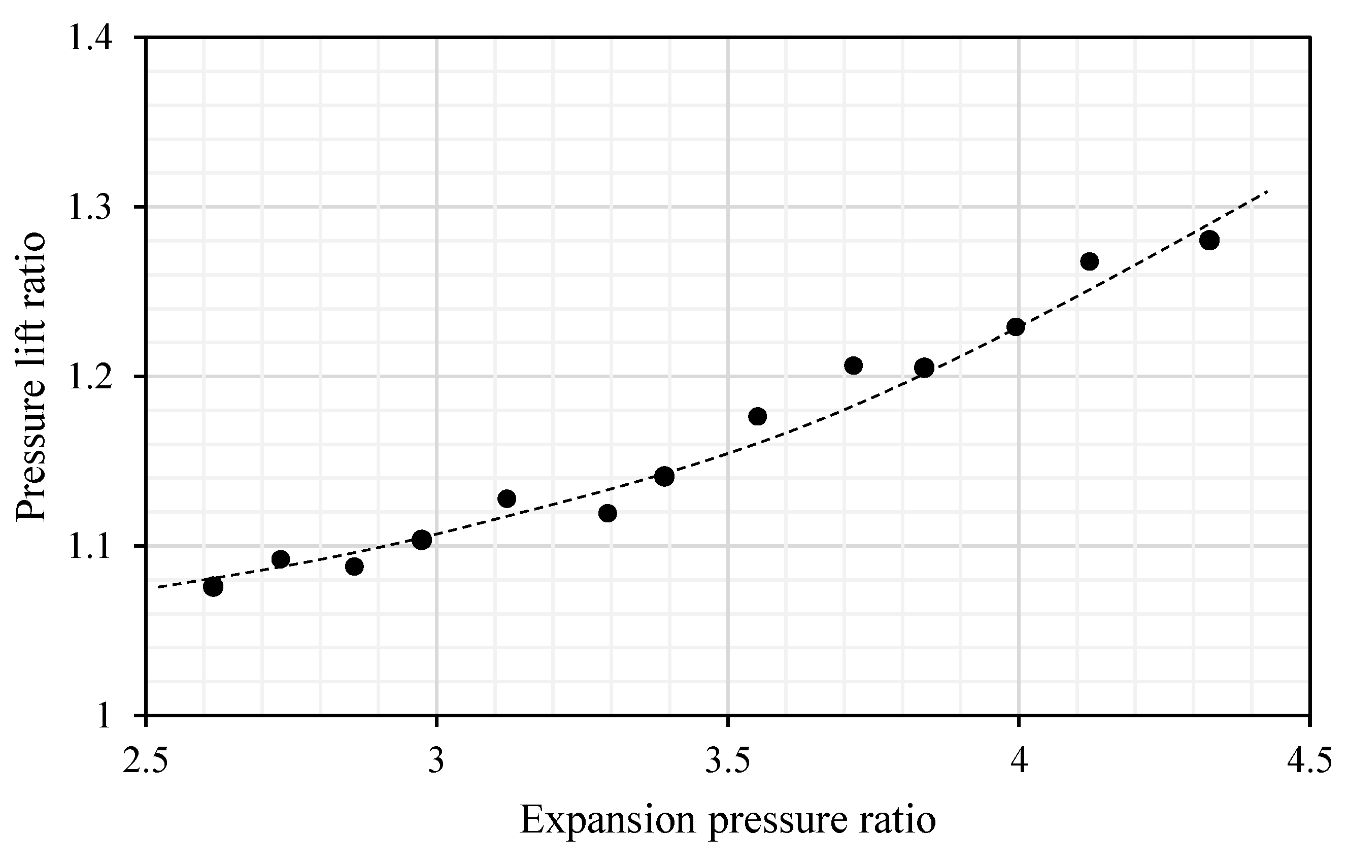 Preprints 76410 g014