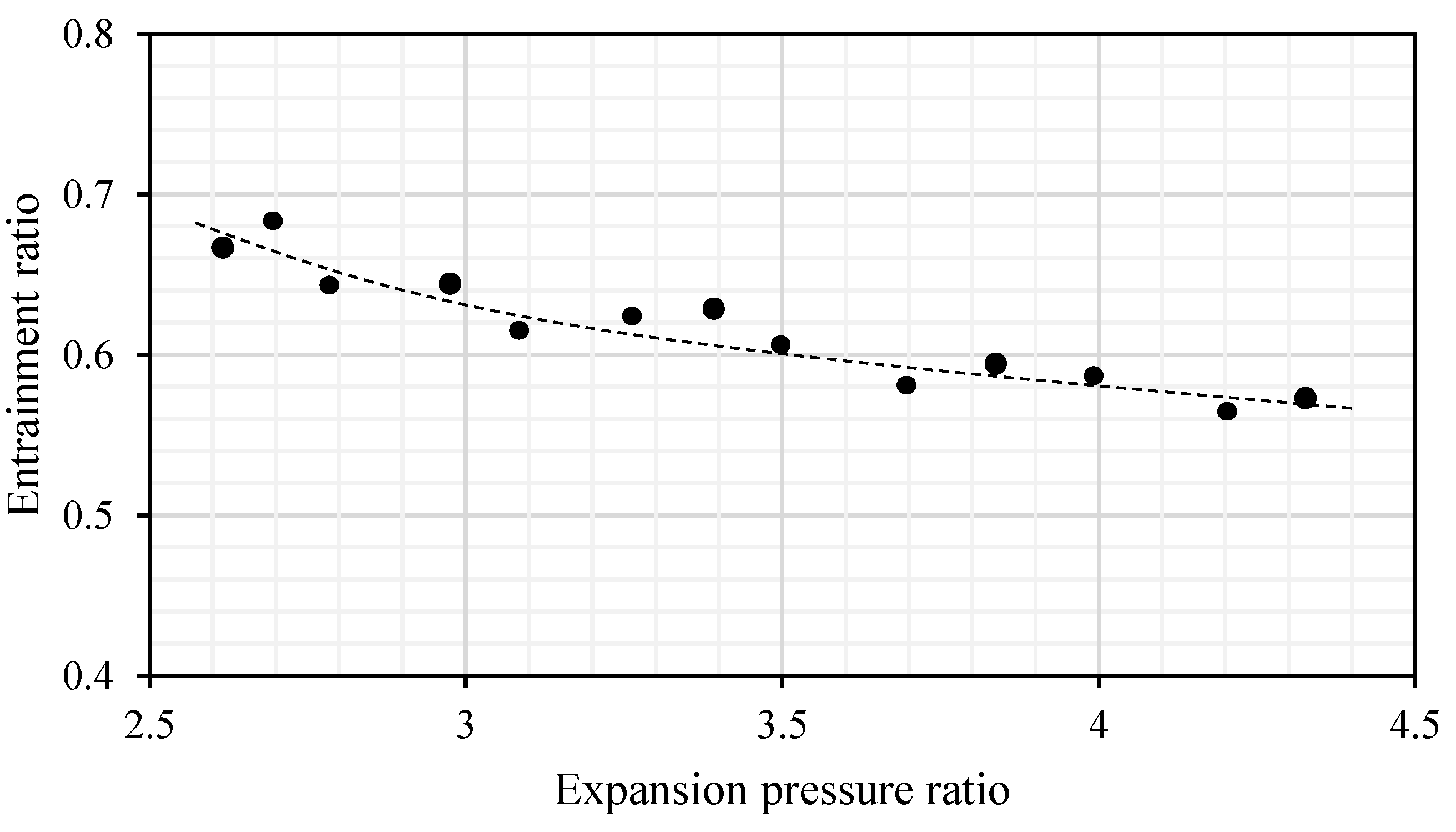 Preprints 76410 g015