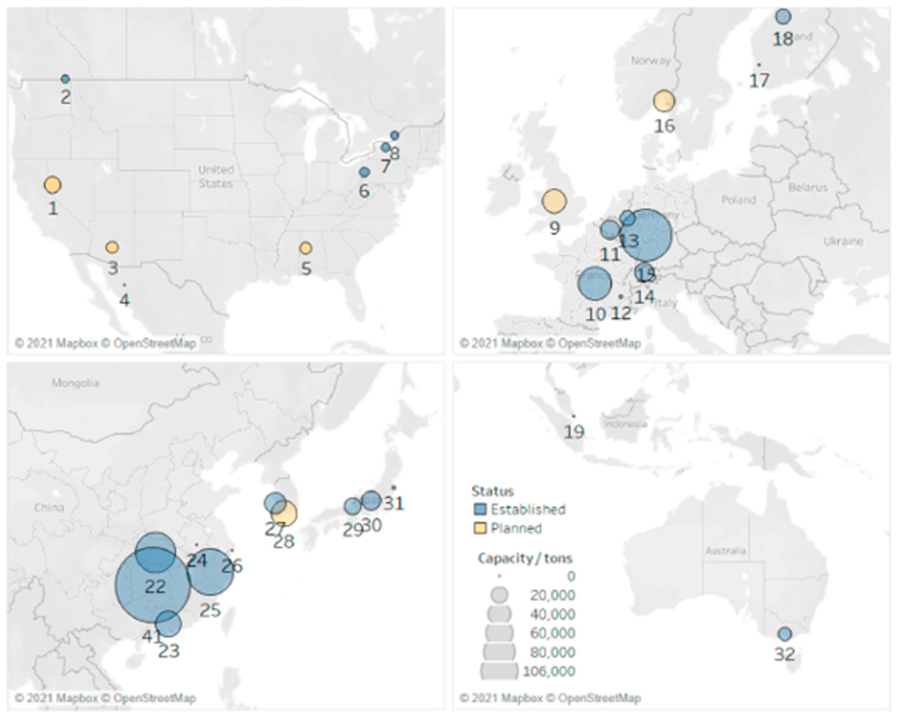 Preprints 108113 g005