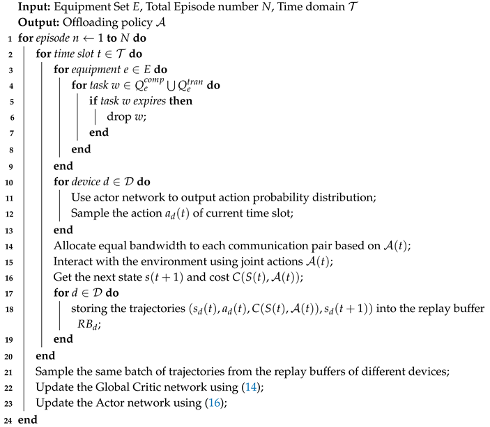 Preprints 108645 i001