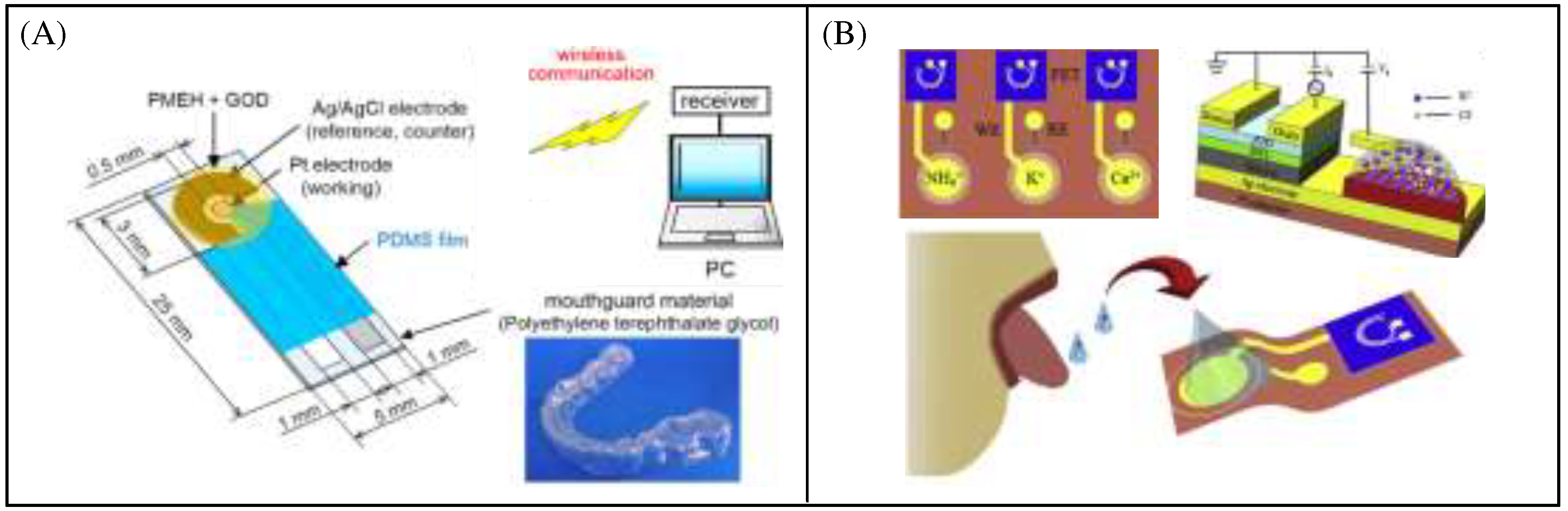 Preprints 77186 g009