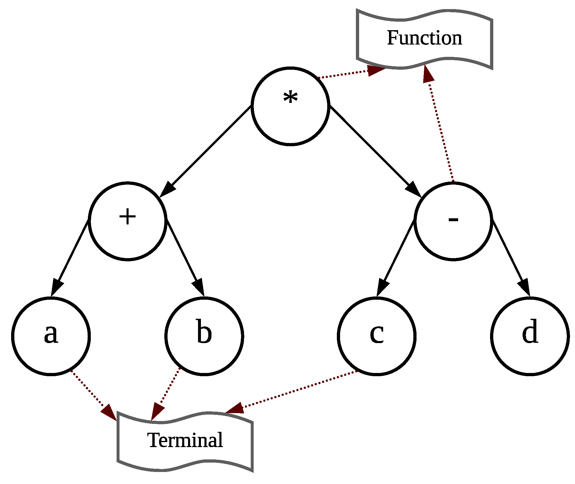 Preprints 91067 g001