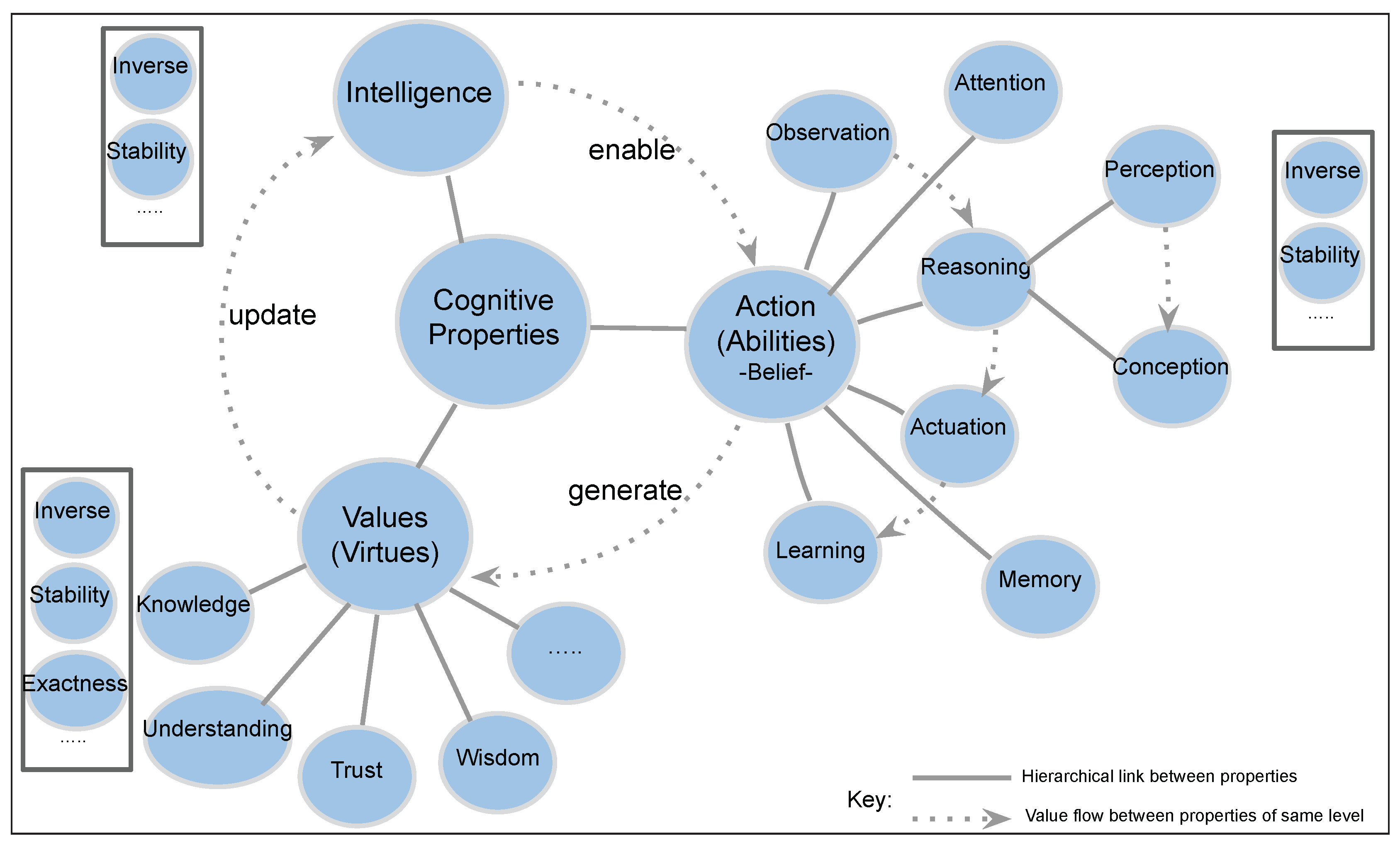 Preprints 89456 g001